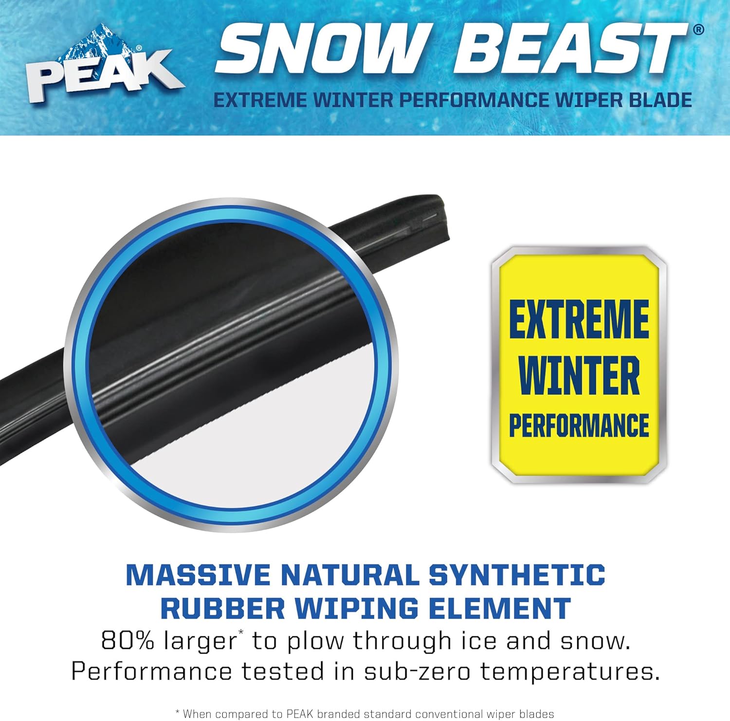 PEAK Snow Beast – Limpiaparabrisas de invierno, 22 pulgadas