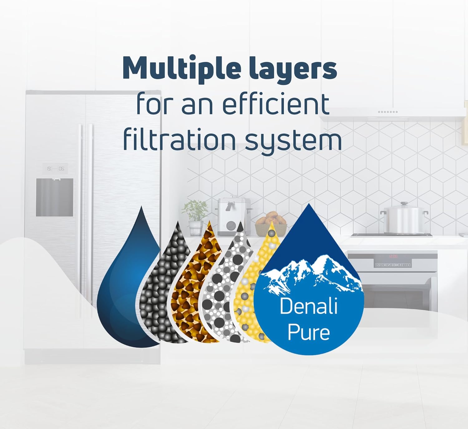 Paquete de 3 filtros de agua de repuesto para refrigerador Whirlpool GI6FARXXY06, compatible con cartucho de filtro de agua para refrigerador