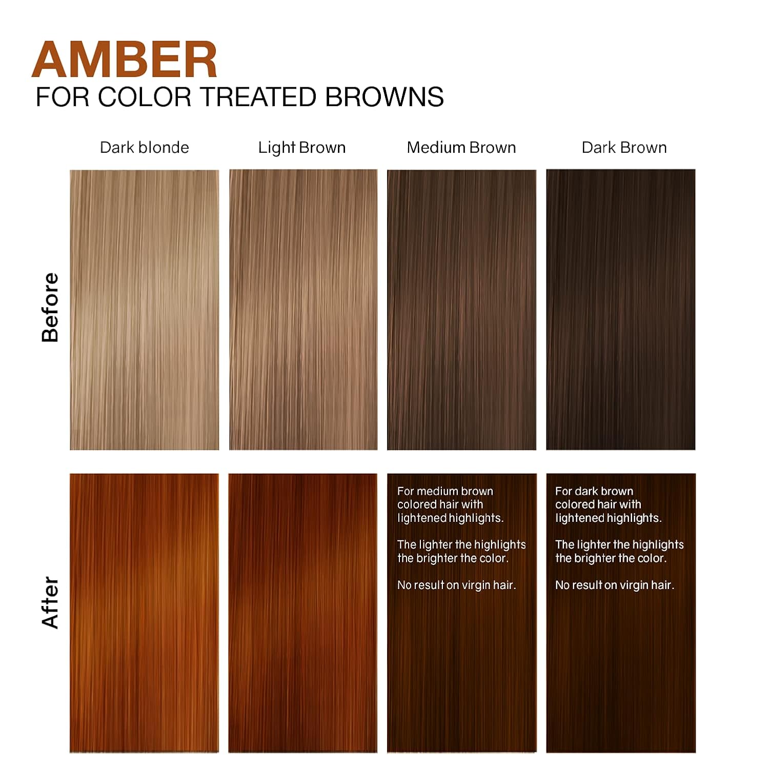 Celeb Luxury Intense Color Depositing Colorwash Shampoo + BondFix Rebuilder, tinte vegano para el cabello, a base de plantas de origen sostenible,