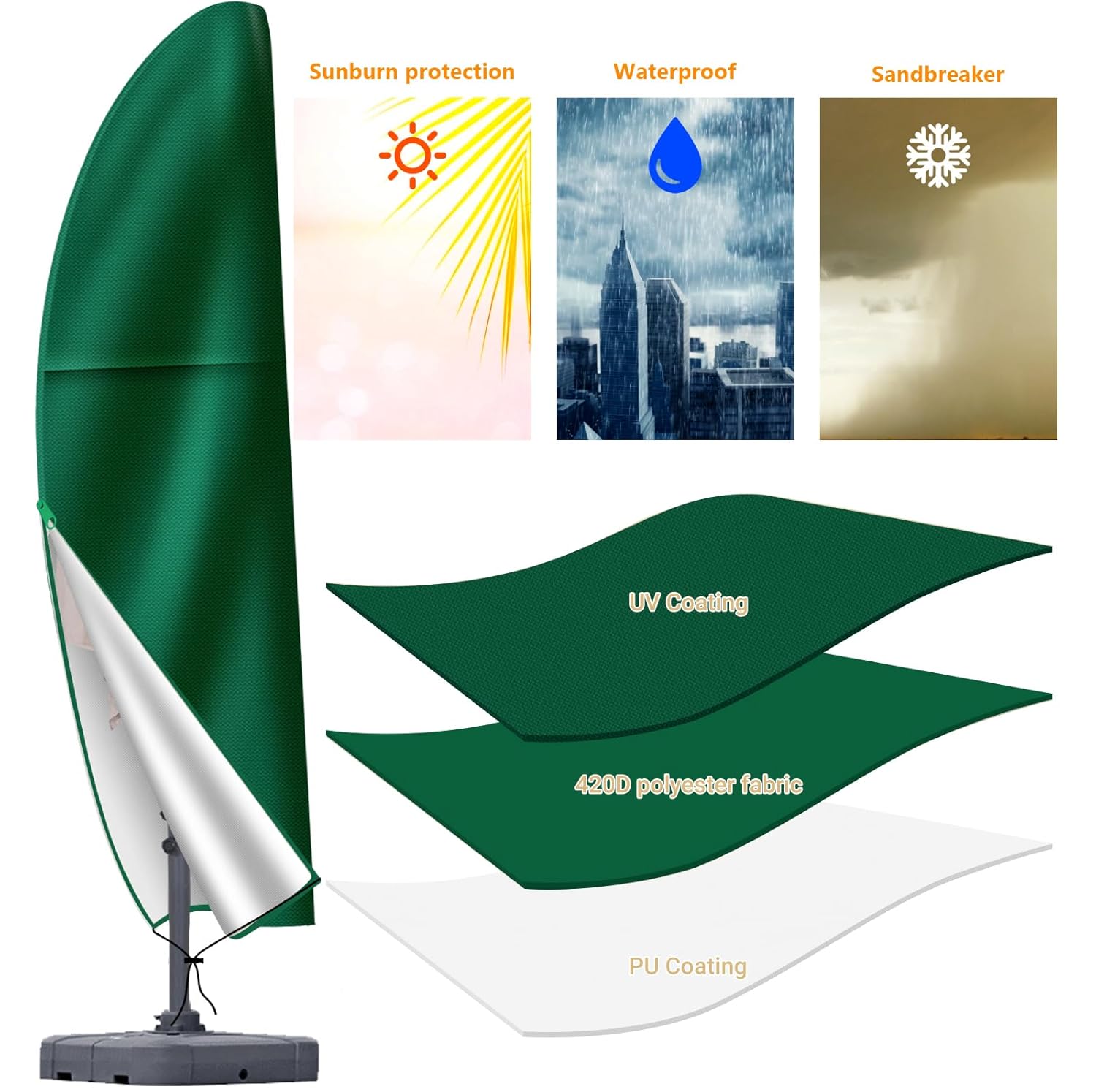 Cubiertas de sombrilla voladiza para patio al aire libre cubierta impermeable para paraguas estilo plátano con cremallera se adapta a 9 pies a 14