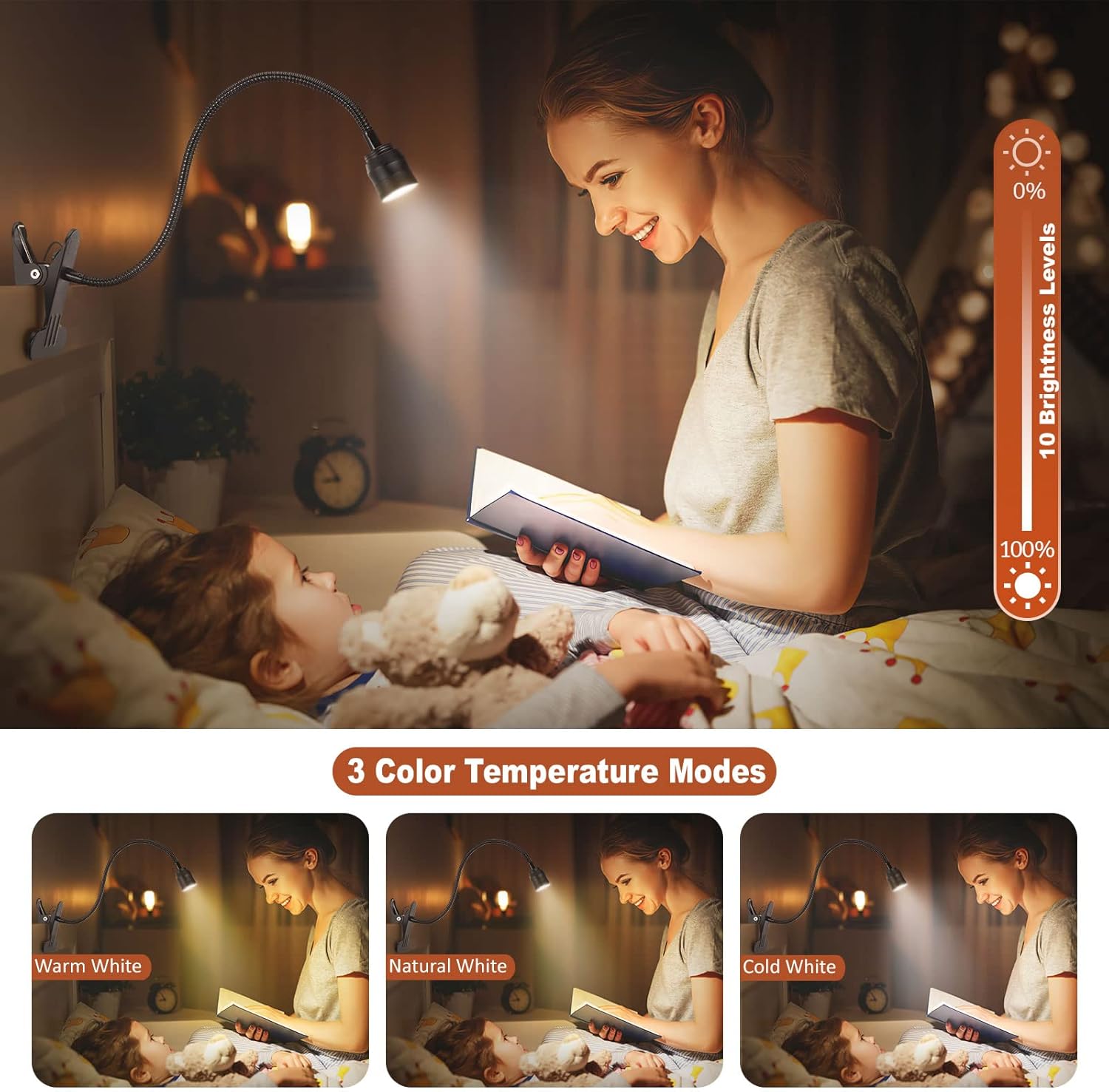 Luces de lectura LED con zoom para cabecera de cama, lámpara de proyector con clip para escritorio, cama de dormitorio, luz de libro con abrazadera