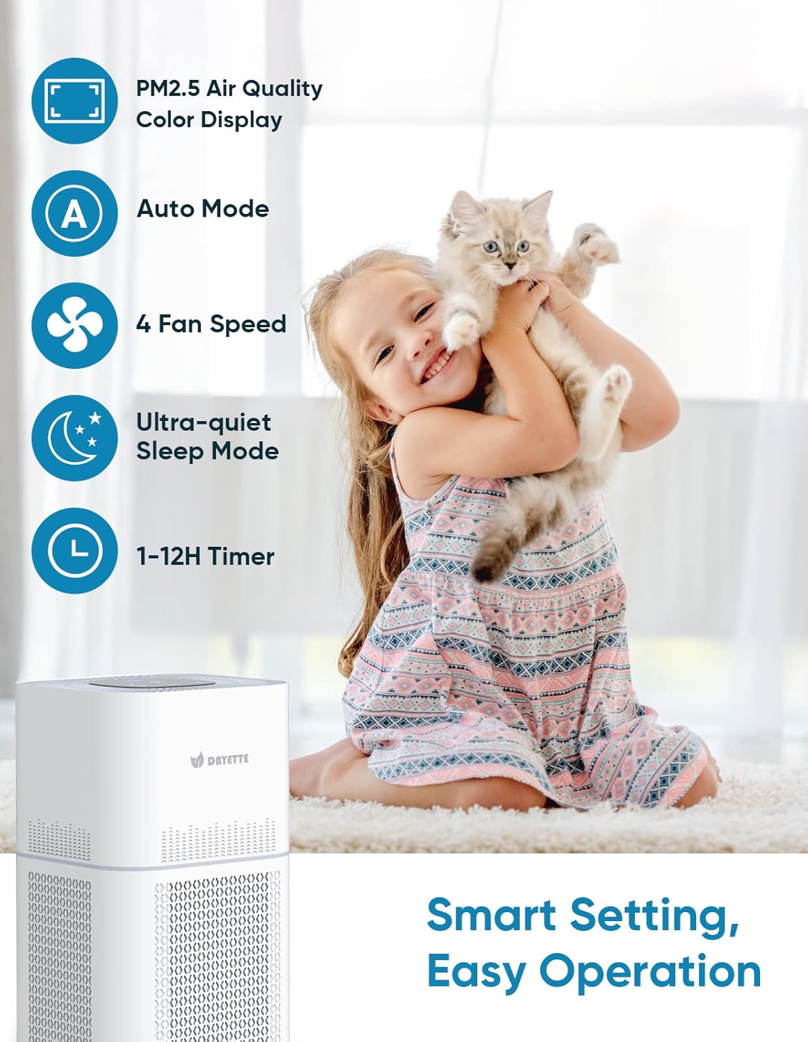 Purificadores de aire para mascotas, habitación grande de hasta 1290 pies cuadrados con monitor de calidad del aire, modo automático y modo de