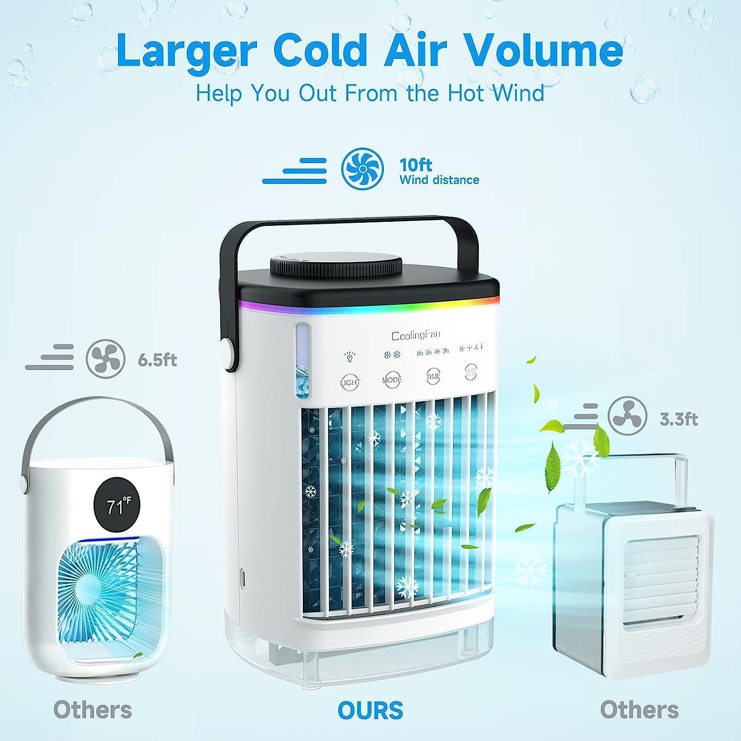 Aire acondicionado portátil, mini ventilador de aire acondicionado portátil, 4 velocidades de viento y 7 luces LED, 2 pulverizadores de aire frío y
