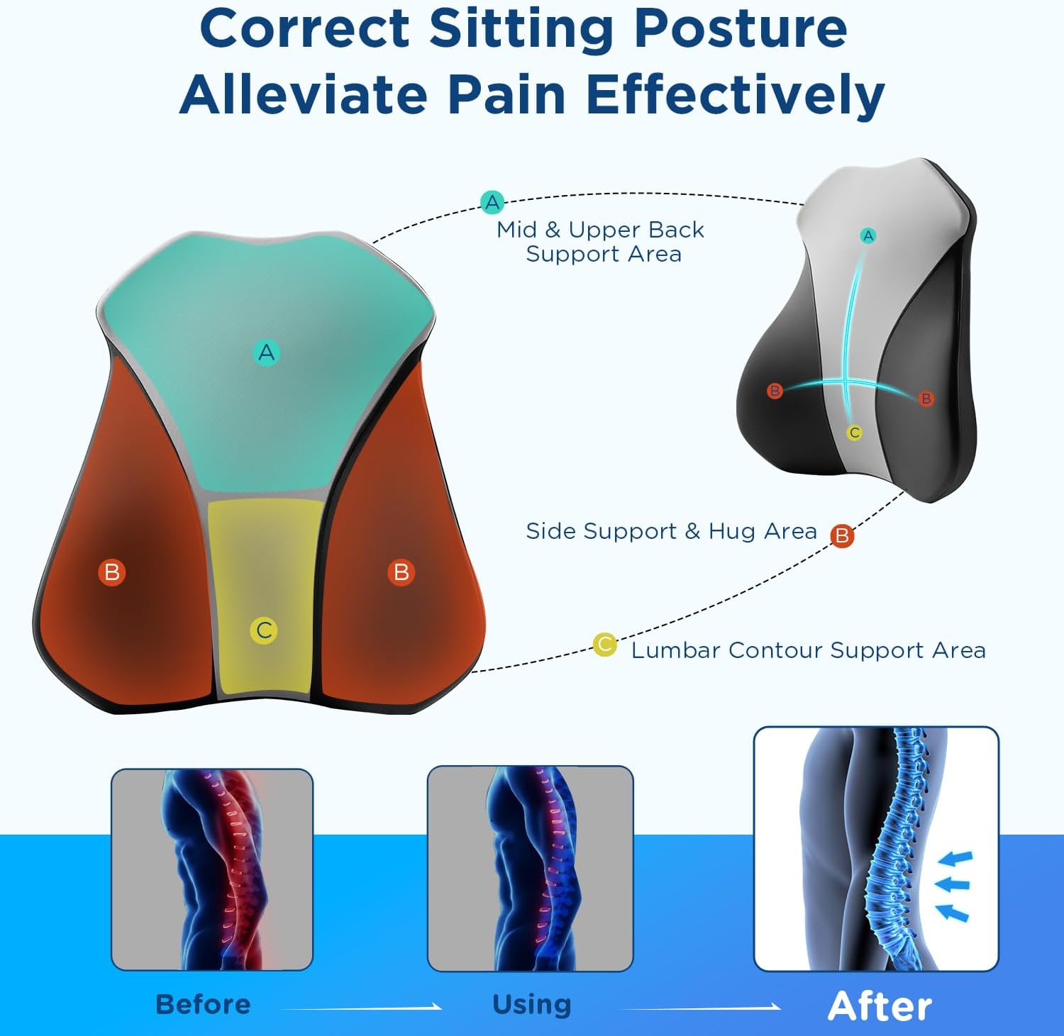 Almohada de apoyo lumbar para silla de oficina, automóvil, soporte de espalda de espuma viscoelástica para aliviar el dolor de espalda, cojín de