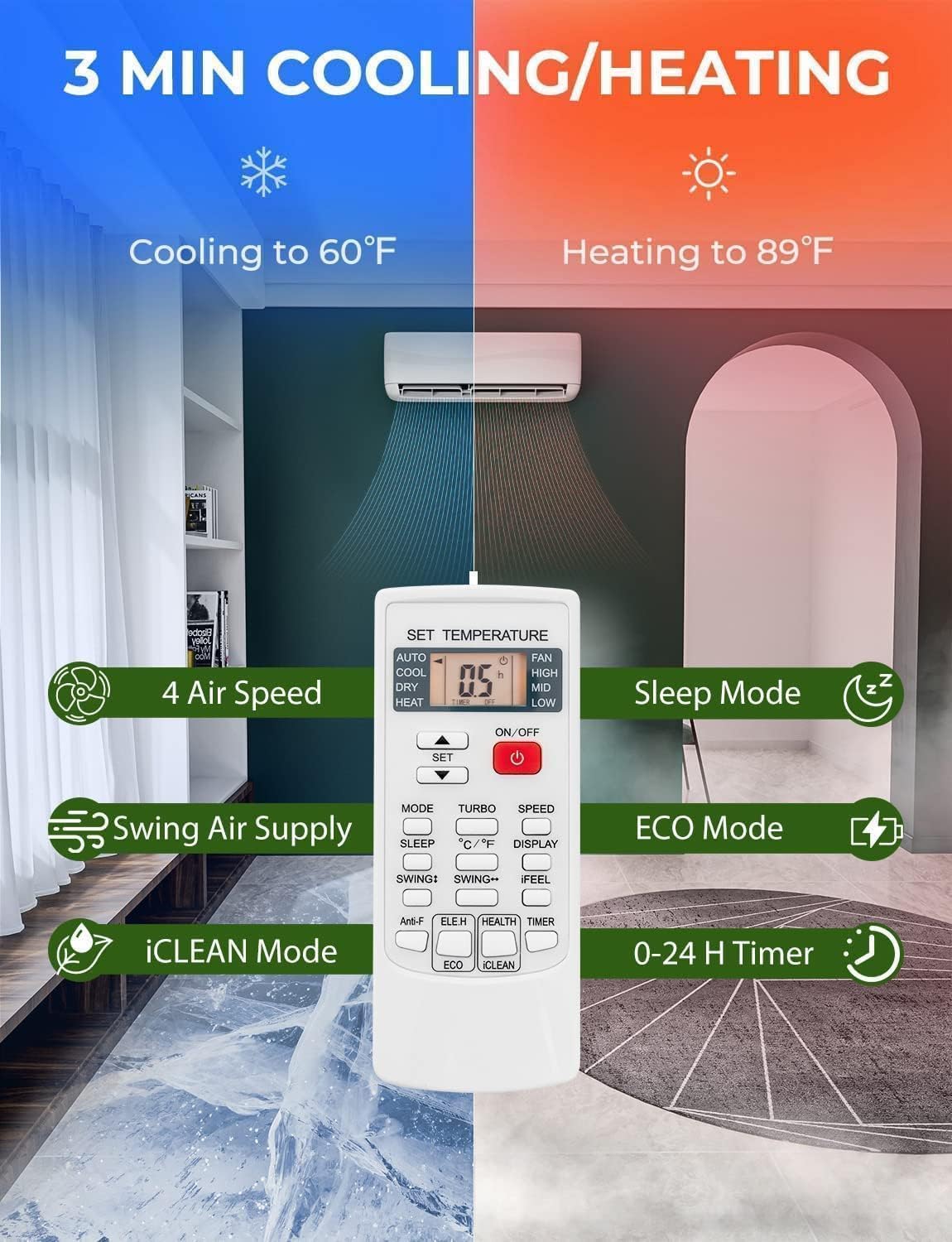 Mini Split AC y sistema de calefacción, aire acondicionado de pared de 12,000 BTU 20 SEER2 115V y bomba de calentador de 1 tonelada con inversor, CA