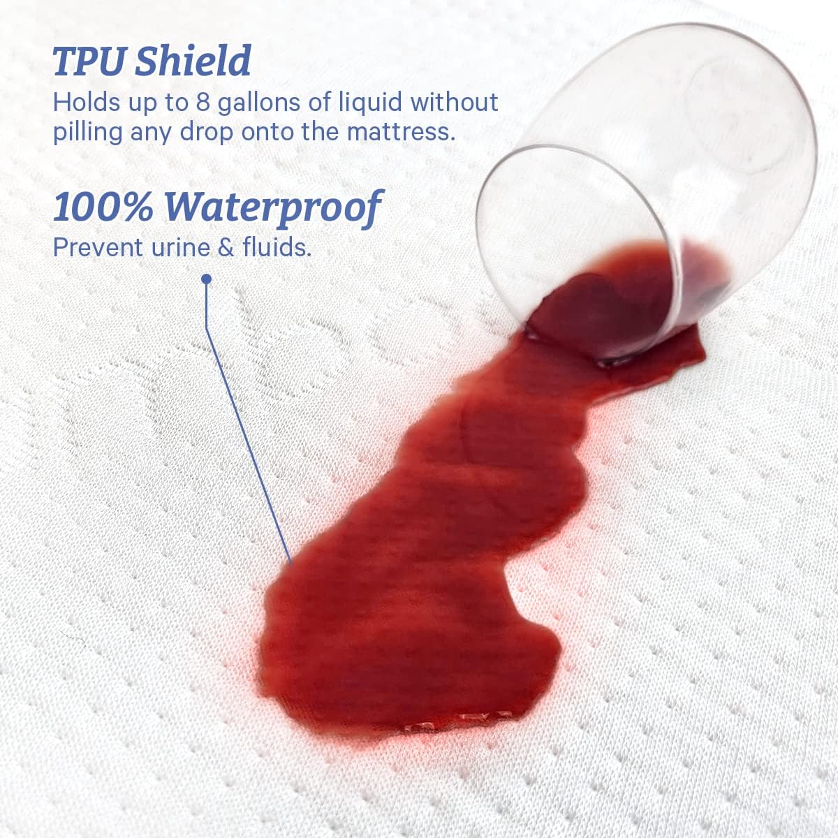 Protector de colchón 100% impermeable California King, protector de colchón de viscosa de bambú suave de lujo, funda de colchón ultra a prueba de