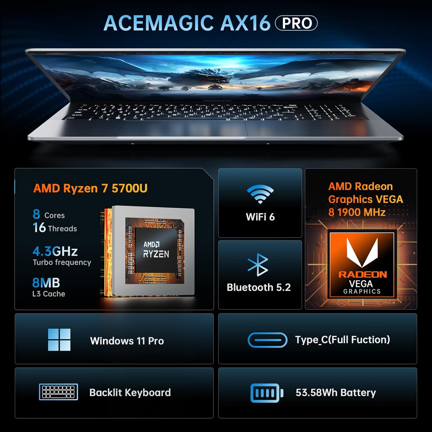 ACEMAGIC Computadora portátil para juegos de 16.1 pulgadas, AMD Ryzen 7 5700U (Beats i7-1265U) computadora portátil con 16 GB DDR4 512 GB NVMe SSD,