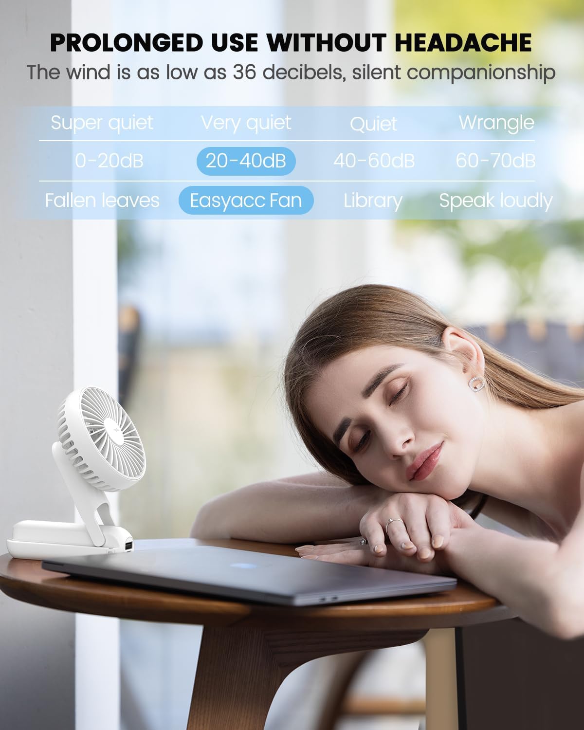 EasyAcc Ventilador de mano portátil, ventilador personal recargable de 5000 mAh 32H, ventilador personal recargable de 5 velocidades, potente y