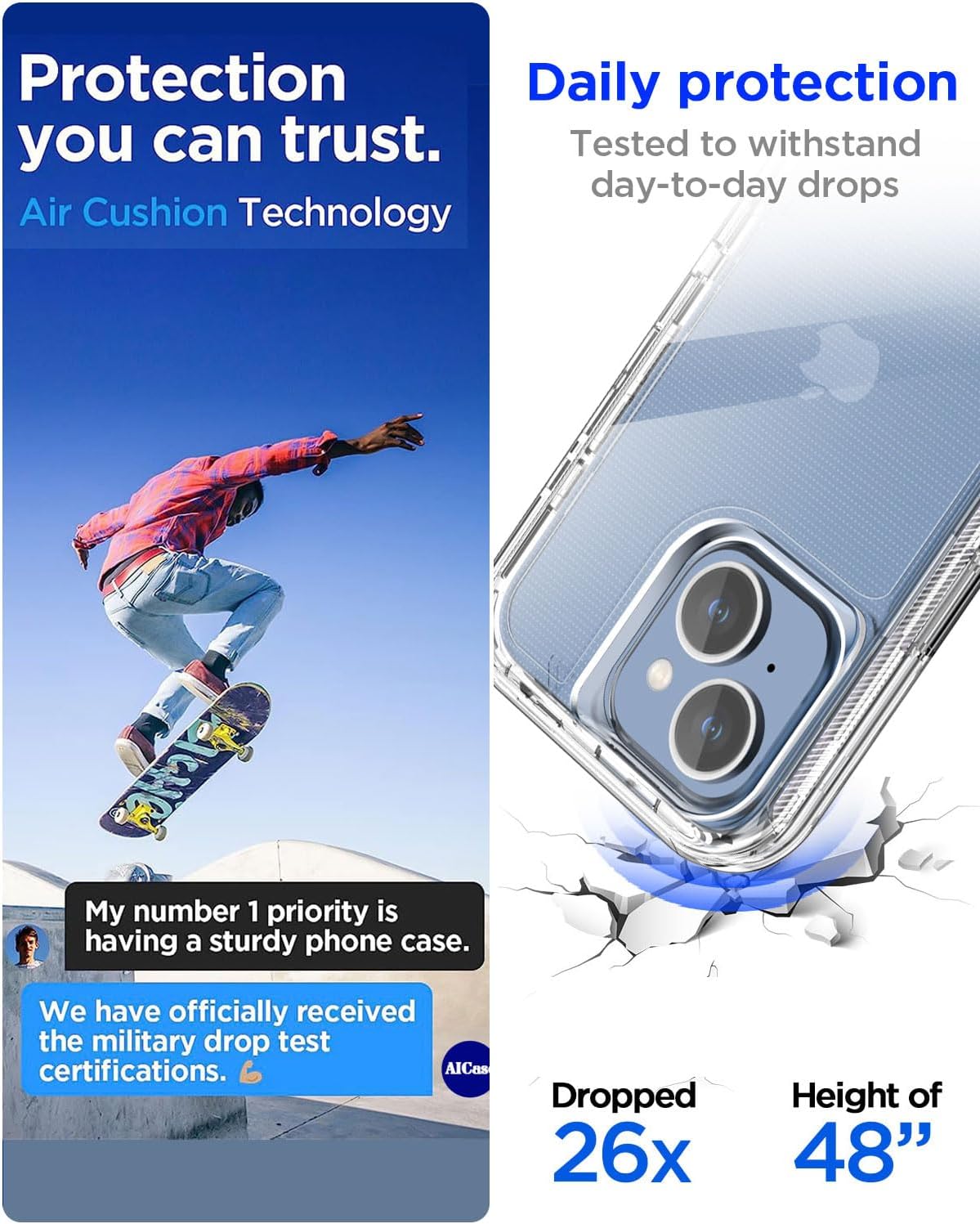 AICase Funda transparente para iPhone 15, resistente y duradera de 3 capas no amarillenta protección contra caídas de grado militar a prueba de