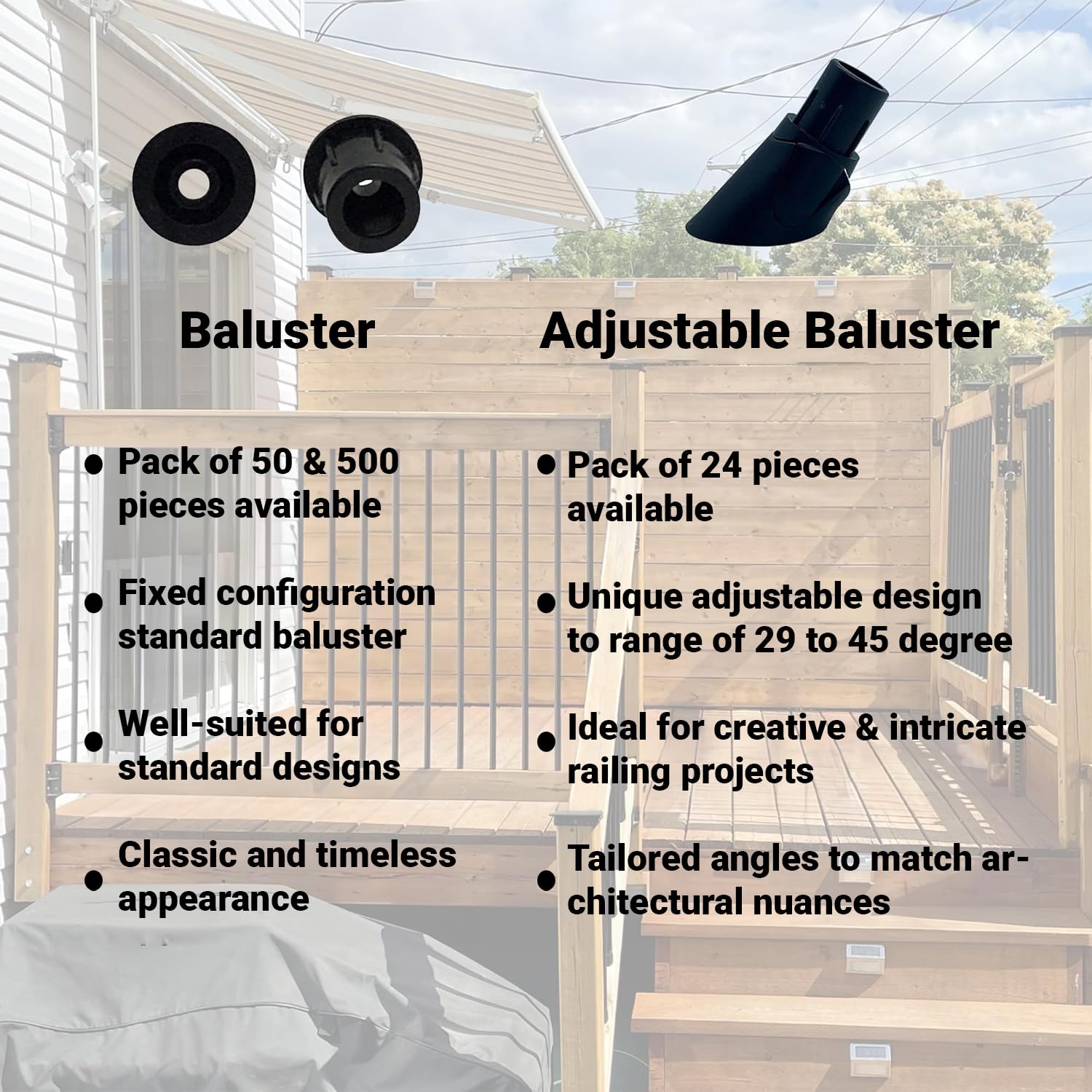 FENCE & DECK RITE Conectores balaustres para balaustres de ” OD Metal Polipropileno Negro. (50)