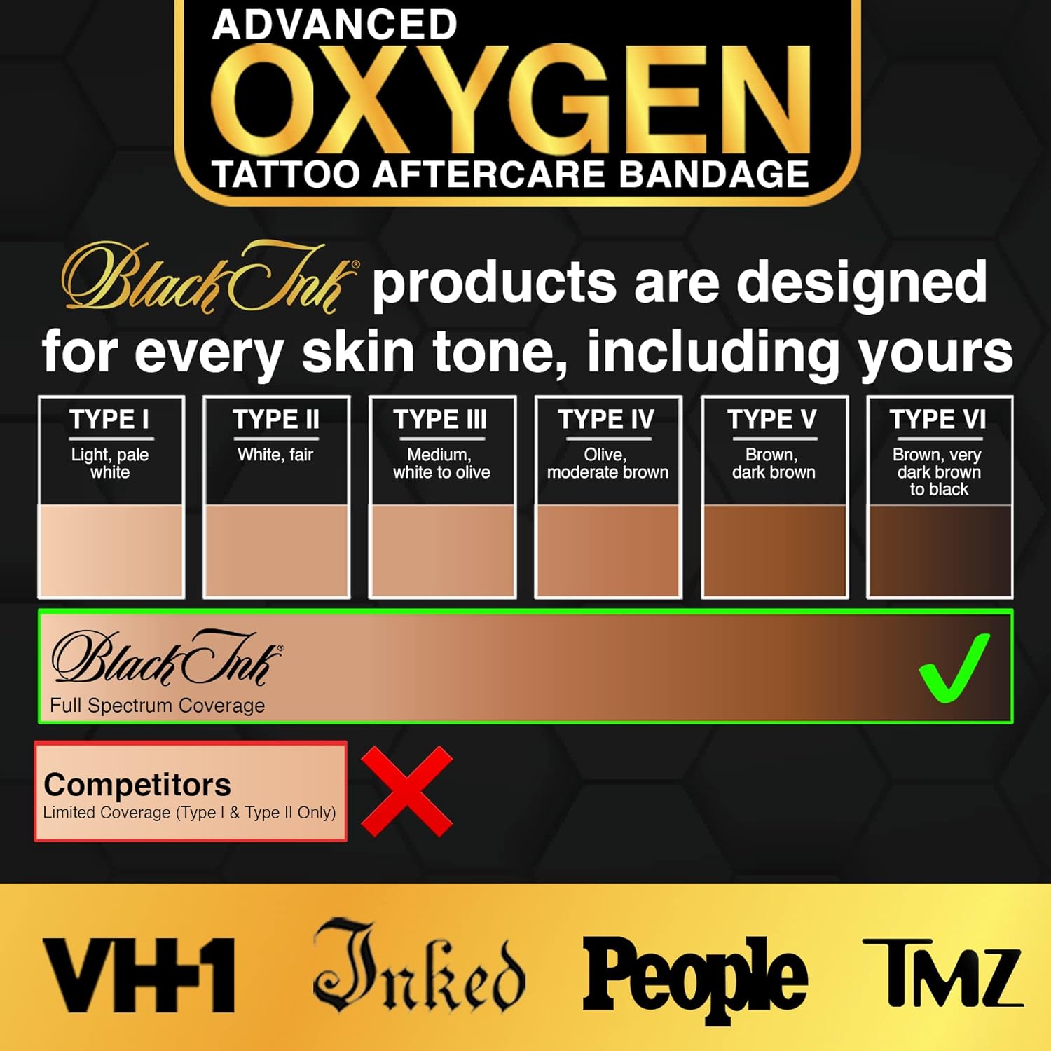 BLACK INK Vendaje de cuidado posterior de tatuajes de segunda piel transpirable con oxígeno  Curación 2 veces más rápida  Cuidado de tatuajes Derm