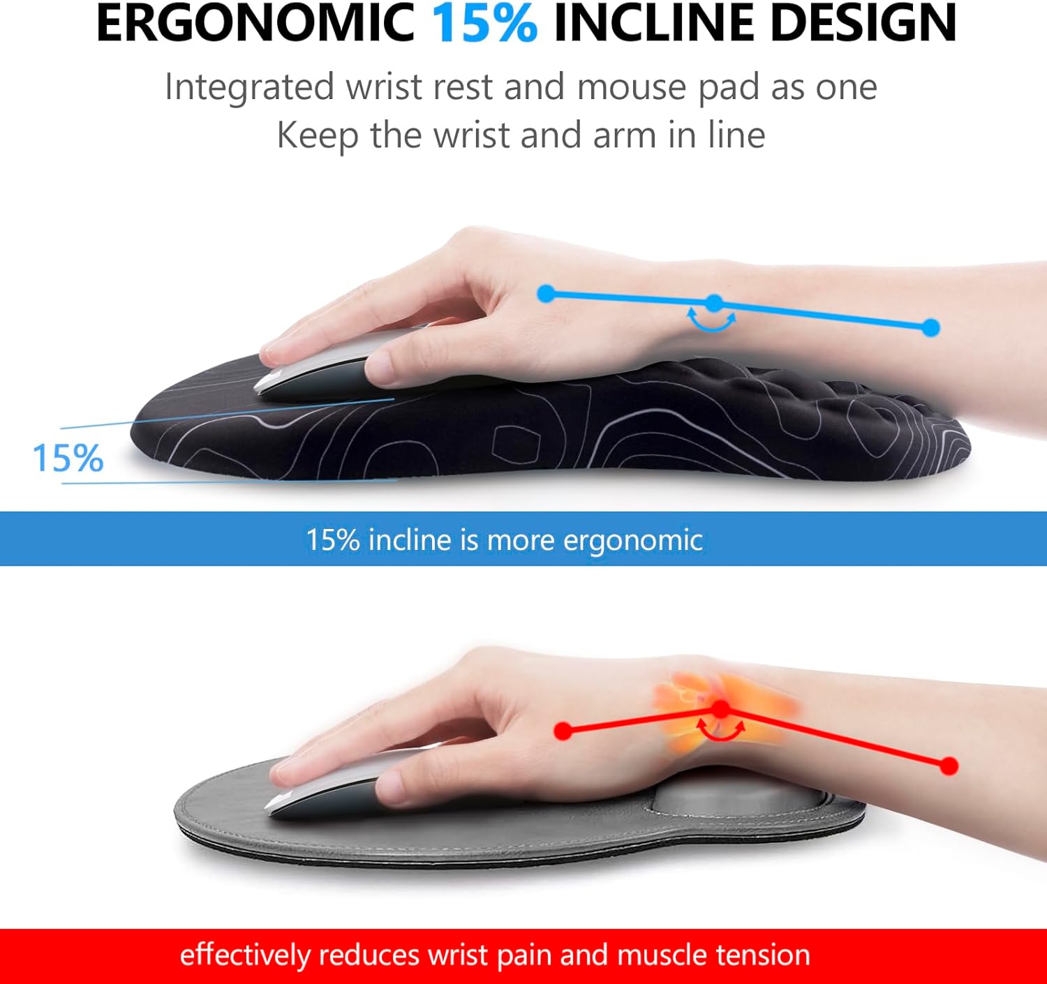 Laokiiy – Soporte de muñeca para mouse, reposamuñecas para teclado 2 en 1 + alfombrilla ergonómica para mouse, reposamuñecas antideslizante para