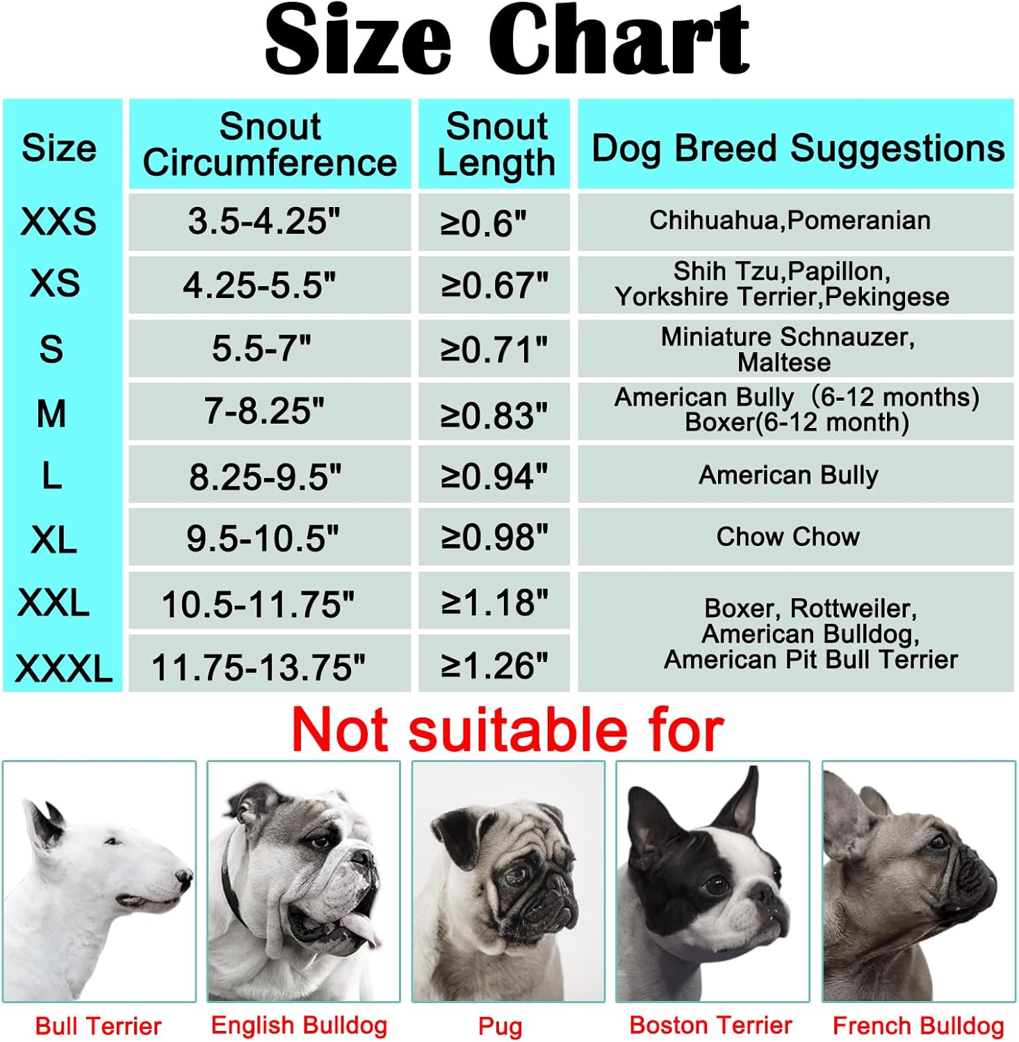 Bozal corto para perro, bozal suave para perros pequeños, medianos y grandes, bozal para Chihuahua Shih Tzu American Bulldog Pitbull para aseo y