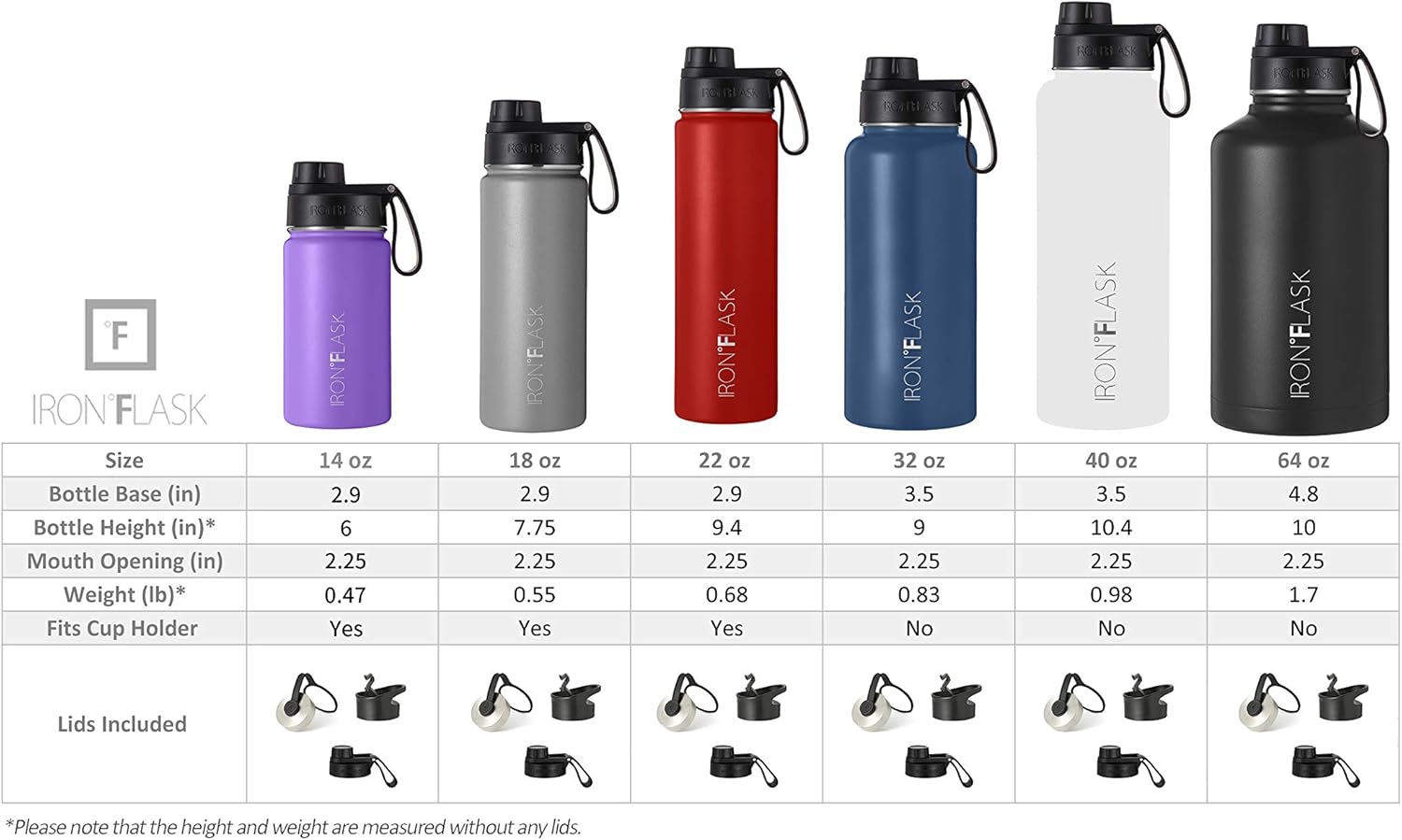 IRON FLASK – Botella deportiva para agua de 32 oz, 3 tapas (tapa de boquilla), a prueba de fugas, acero inoxidable aislado al vacío, doble pared,