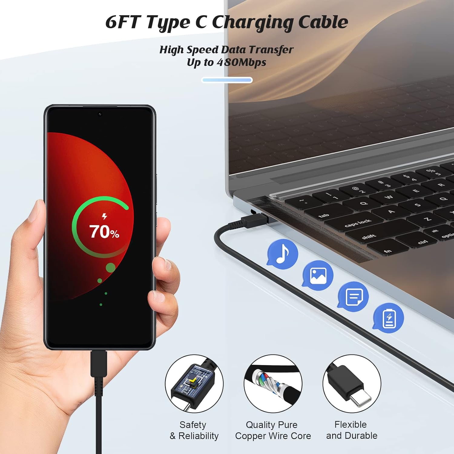 Paquete de 2 cargadores súper rápidos de 45 W tipo C, enchufe USB C de carga de pared y cable de cargador de teléfono Android de 6 pies para Samsung
