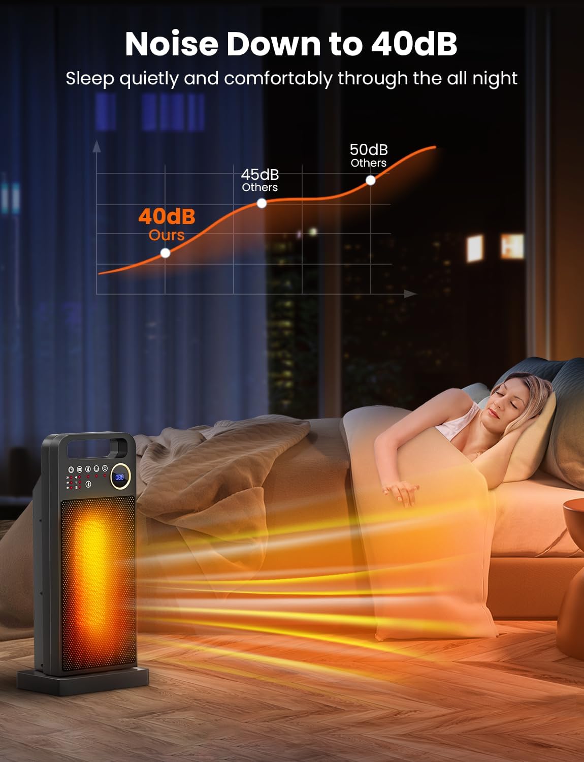 merloly – Calentadores de espacio para uso en interiores, calentador portátil de cerámica PTC de 1500 W con termostato, oscilación de 80, 5 modos,