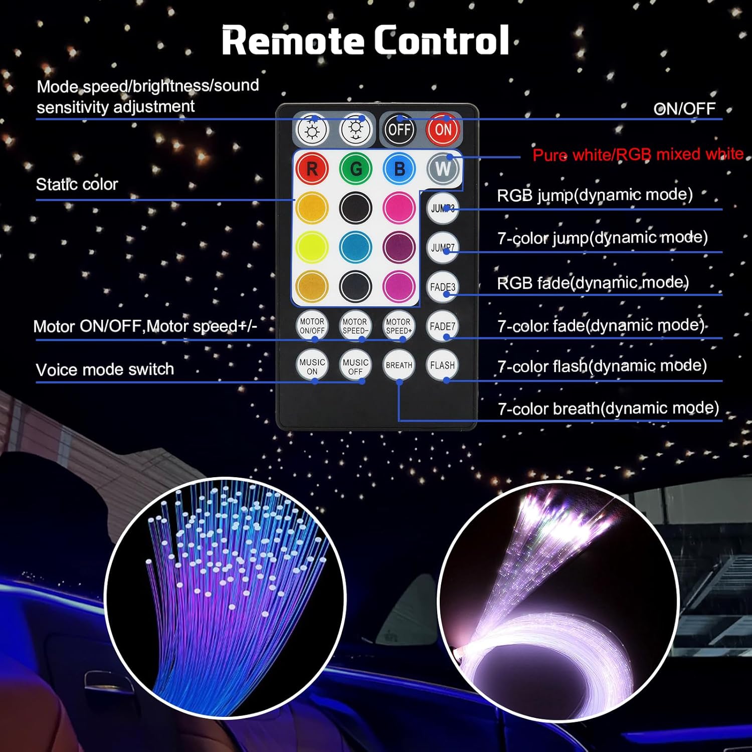 Kit de luces de fibra óptica, luces de cielo de techo de estrella de 10 W, RGBW parpadeantes y efecto de música para el hogar y el automóvil, luz de