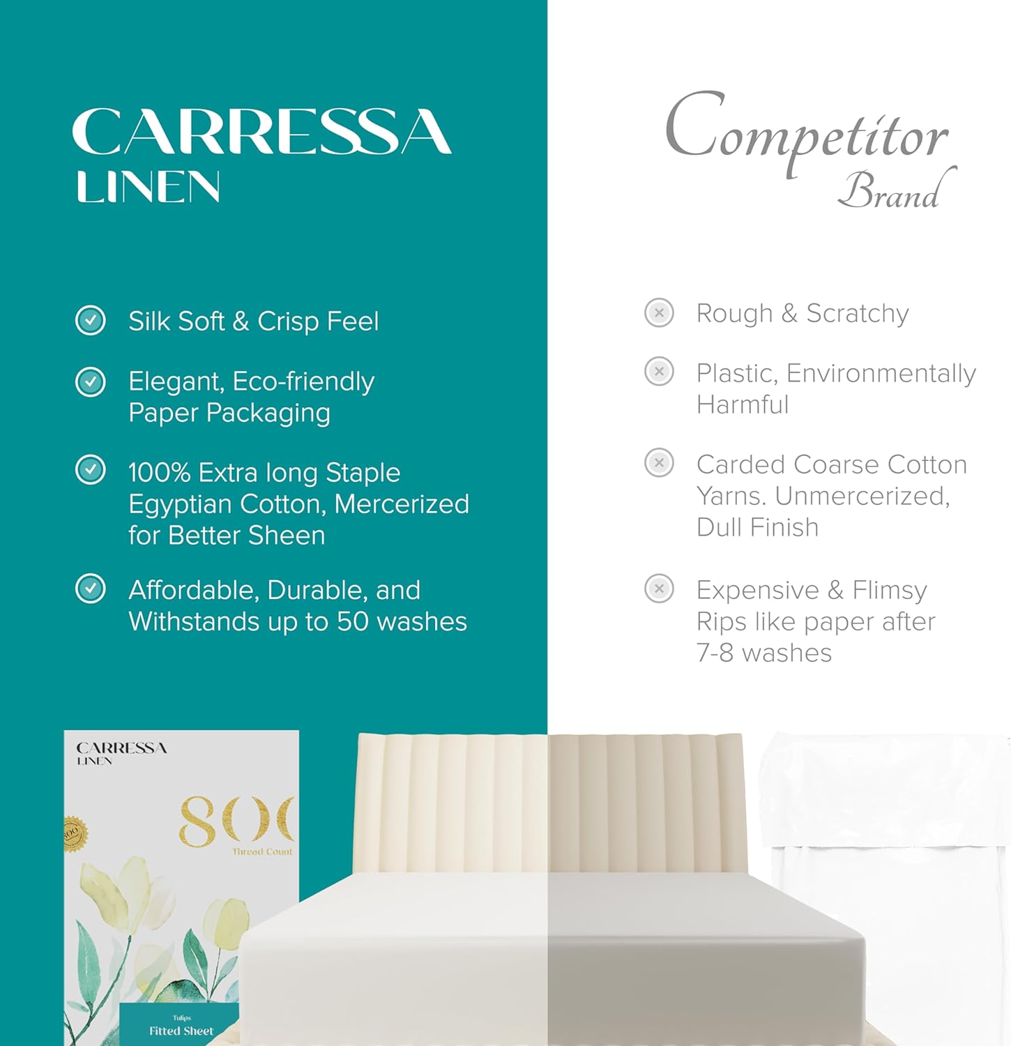 Carressa Linen Sábana bajera ajustable 100% algodón tamaño individual  Sábana bajera de 800 hilos de algodón lujosamente suave, duradera,