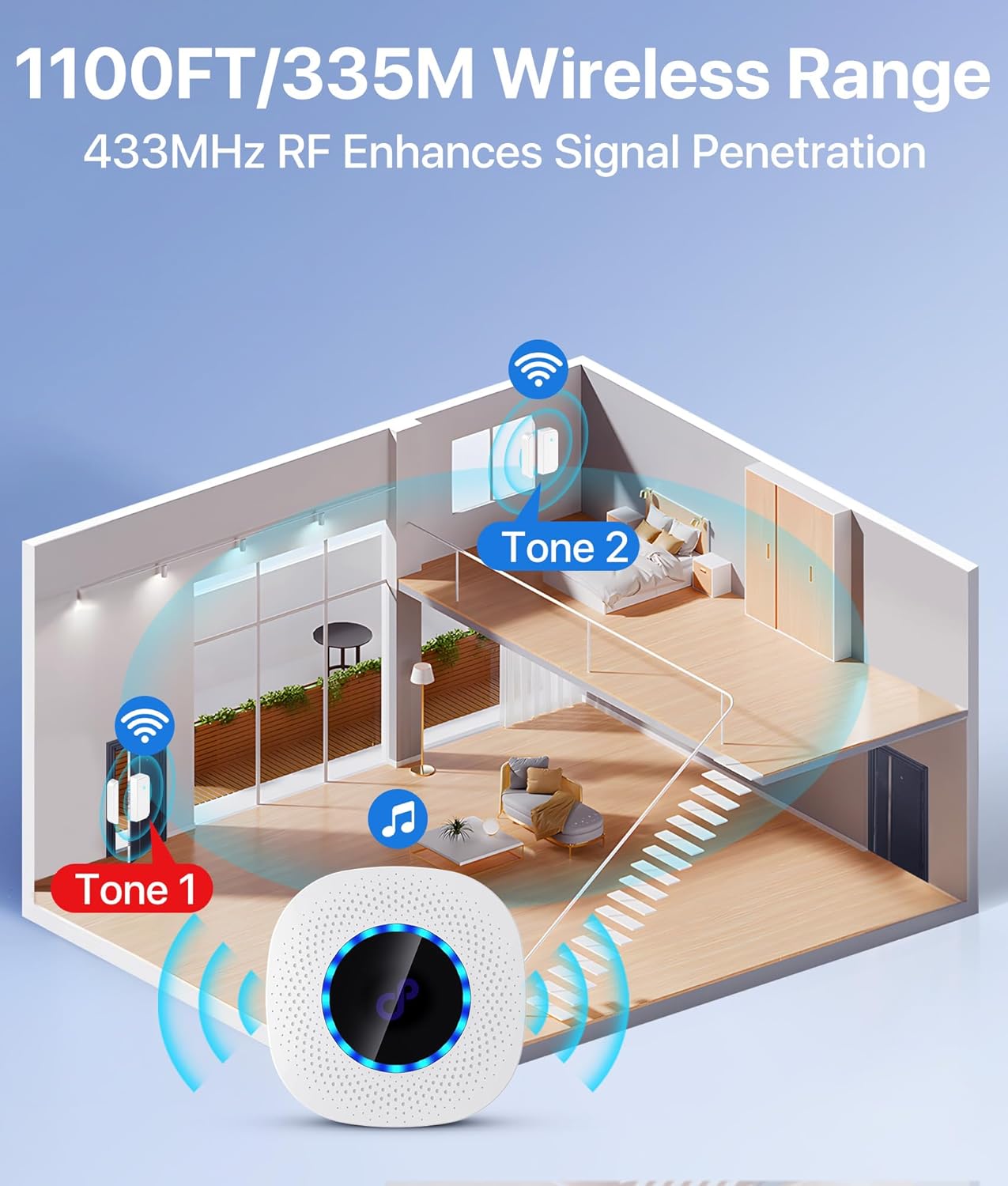 Timbre de puerta, timbre con sensor de puerta con rango de 1100 pies, volumen ajustable y 50 alarmas de timbre para seguridad de los niños, timbre