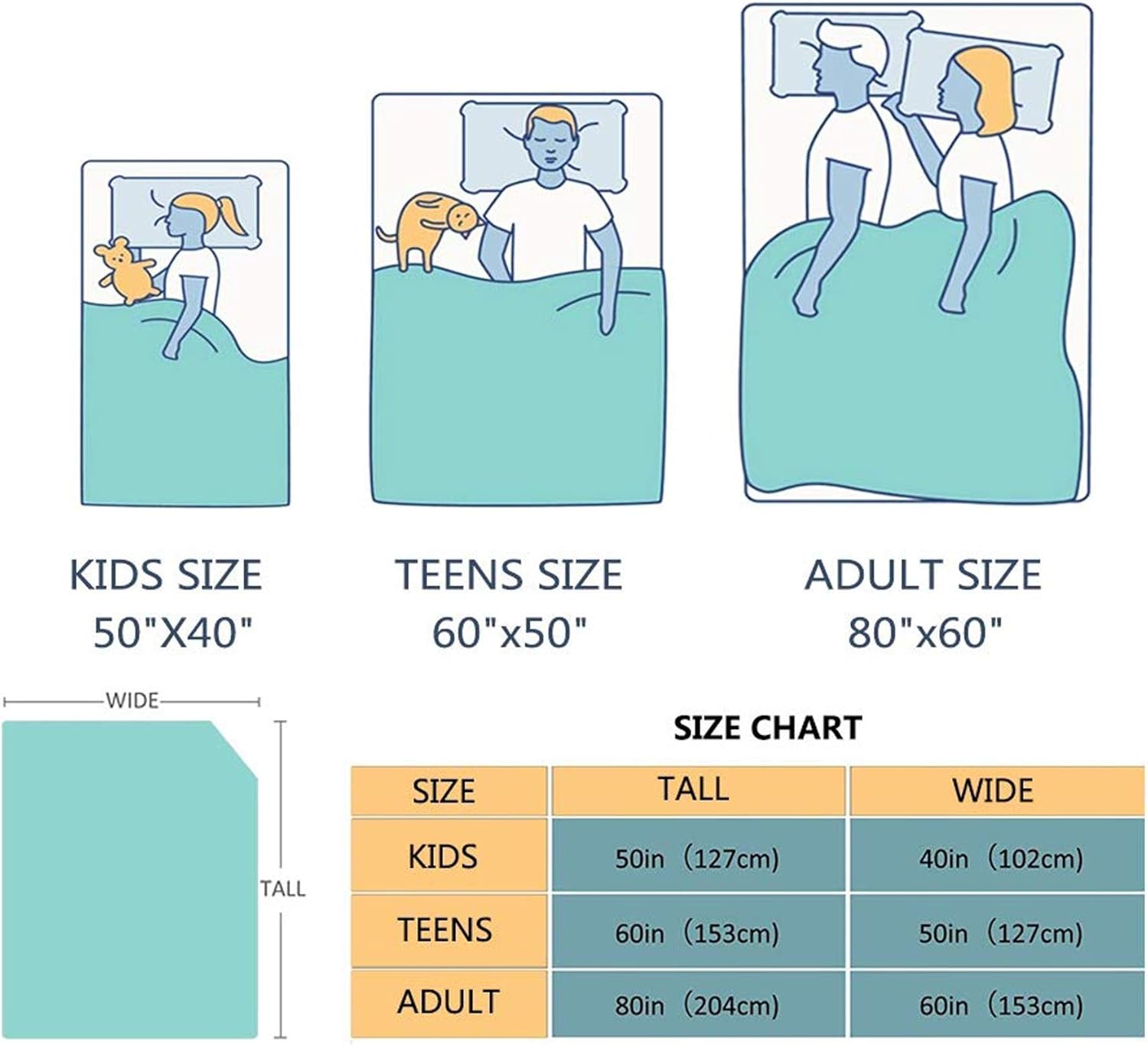 Manta Blublu de franela de forro polar para cama, manta ligera y acogedora de felpa para dormitorio, sala de estar, sofá