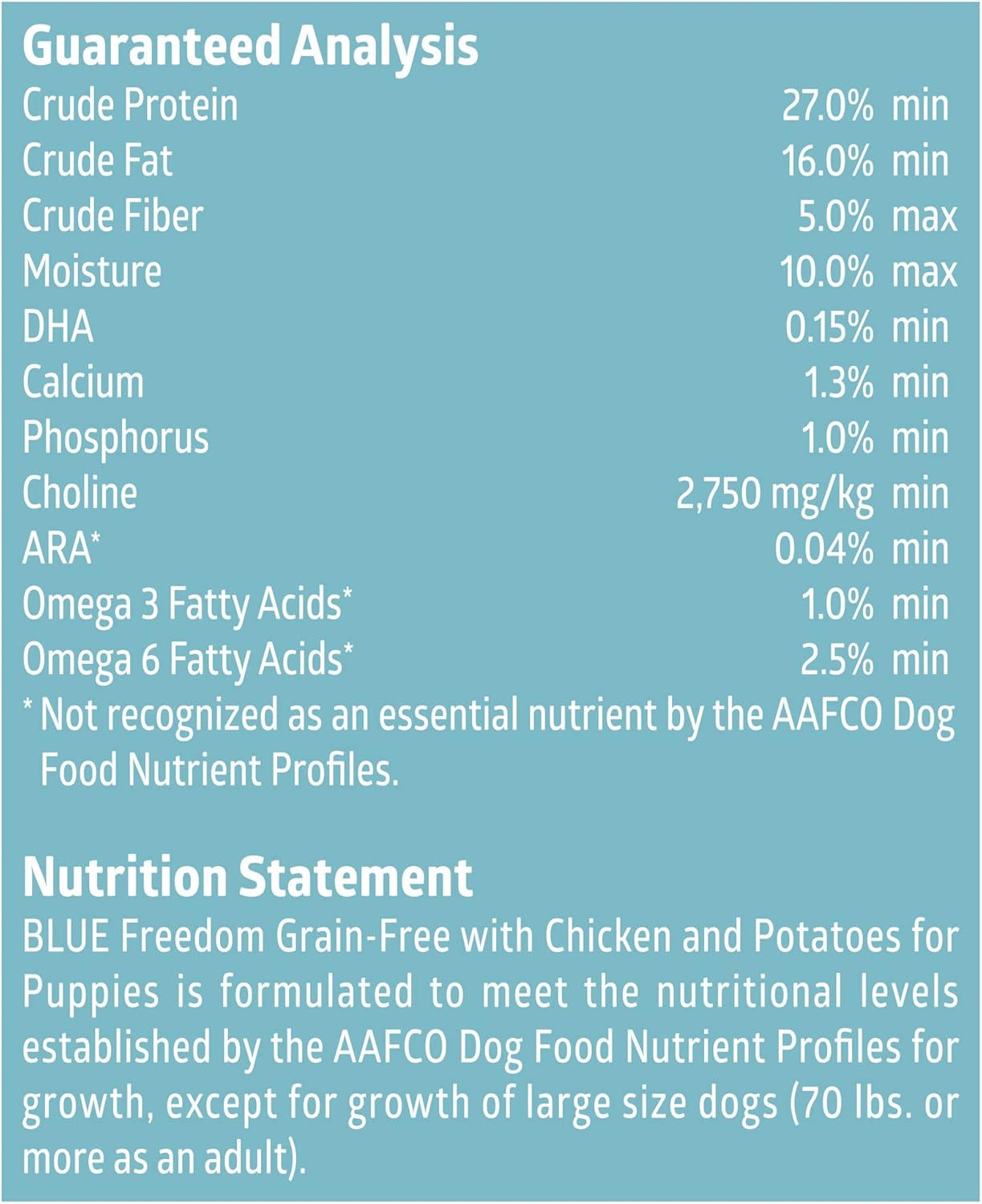 Blue Buffalo Freedom – Alimento seco natural para cachorros, sin granos, pollo, 11 libras