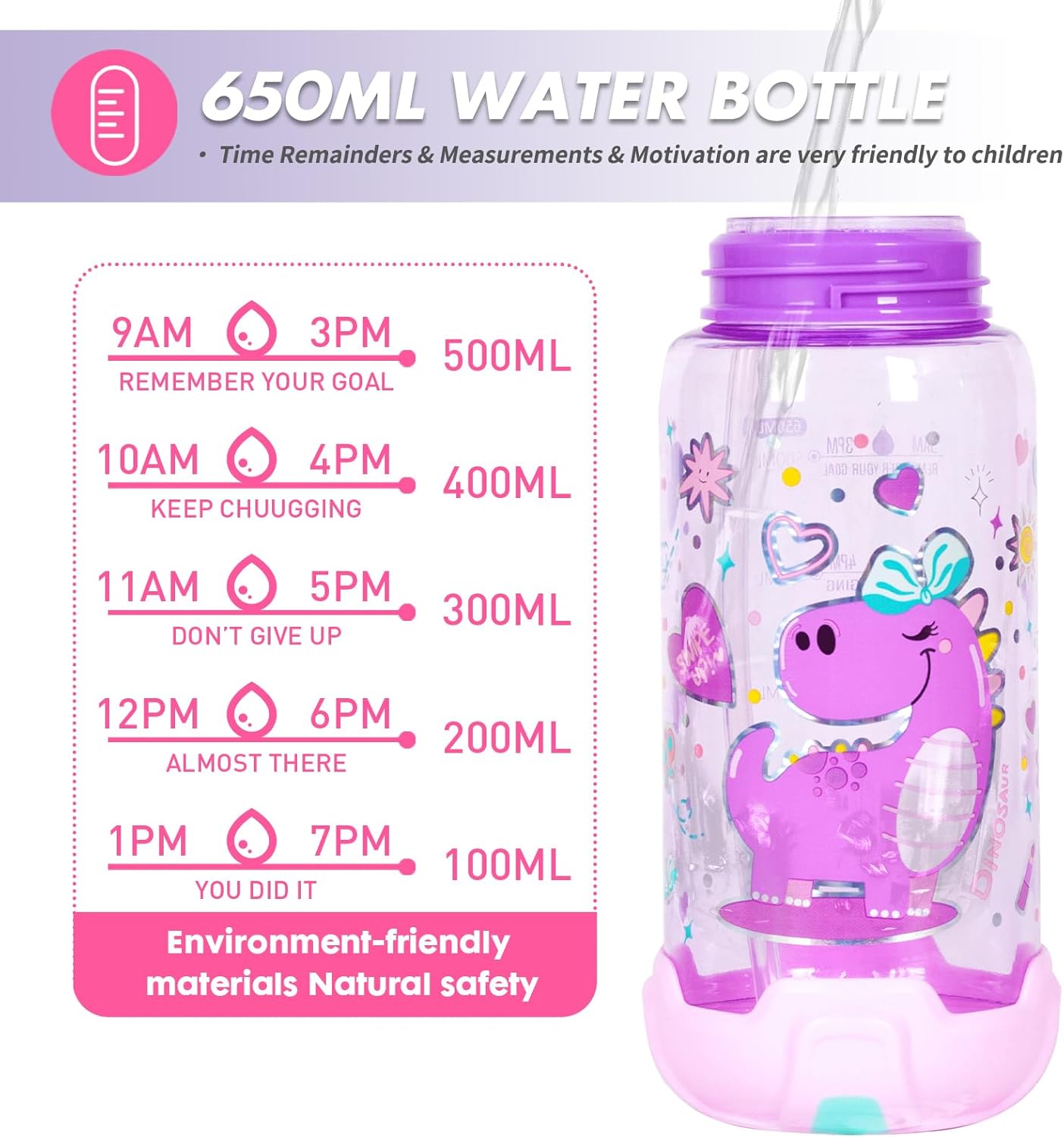 Botella de agua para niños con popote, para la escuela, niños y niñas, botella de agua potable de 22 onzas sin BPA, apertura de un solo clic, tapa