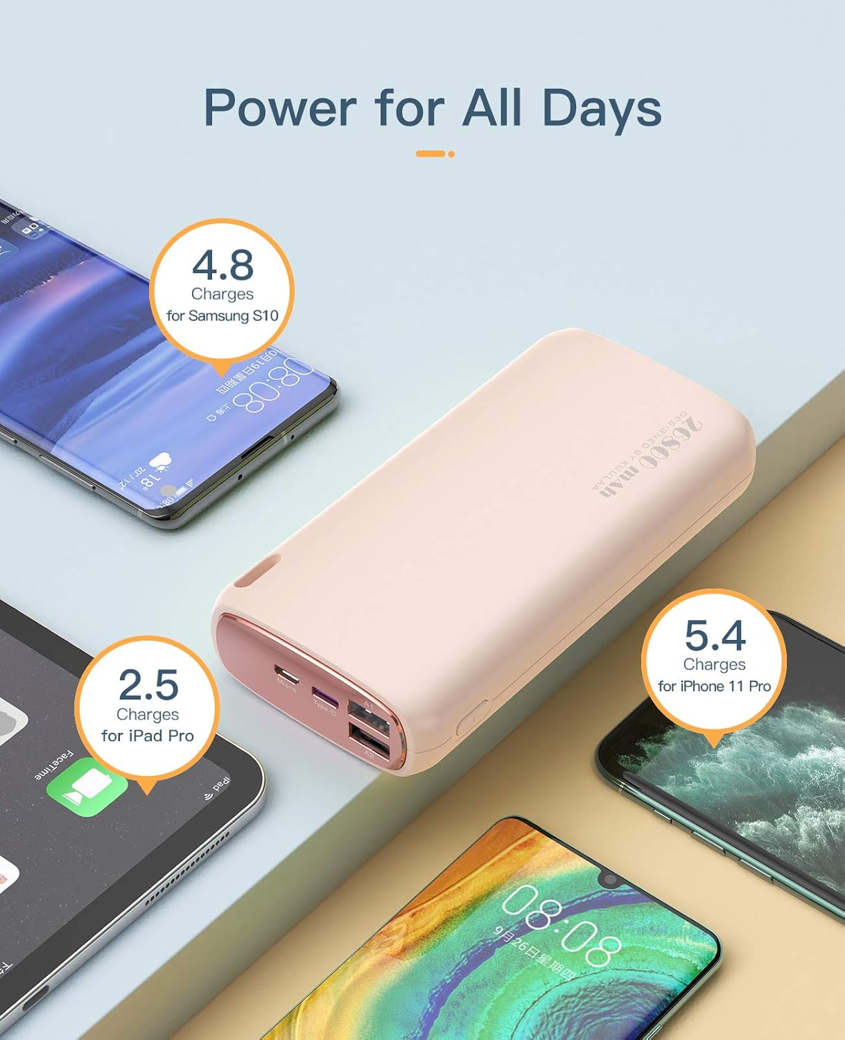 Kuulaa Pequeño cargador portátil iPhone 5000mAh con cable Lightning incorporado y 26800mAh de alta capacidad Banco de energía de doble salida batería