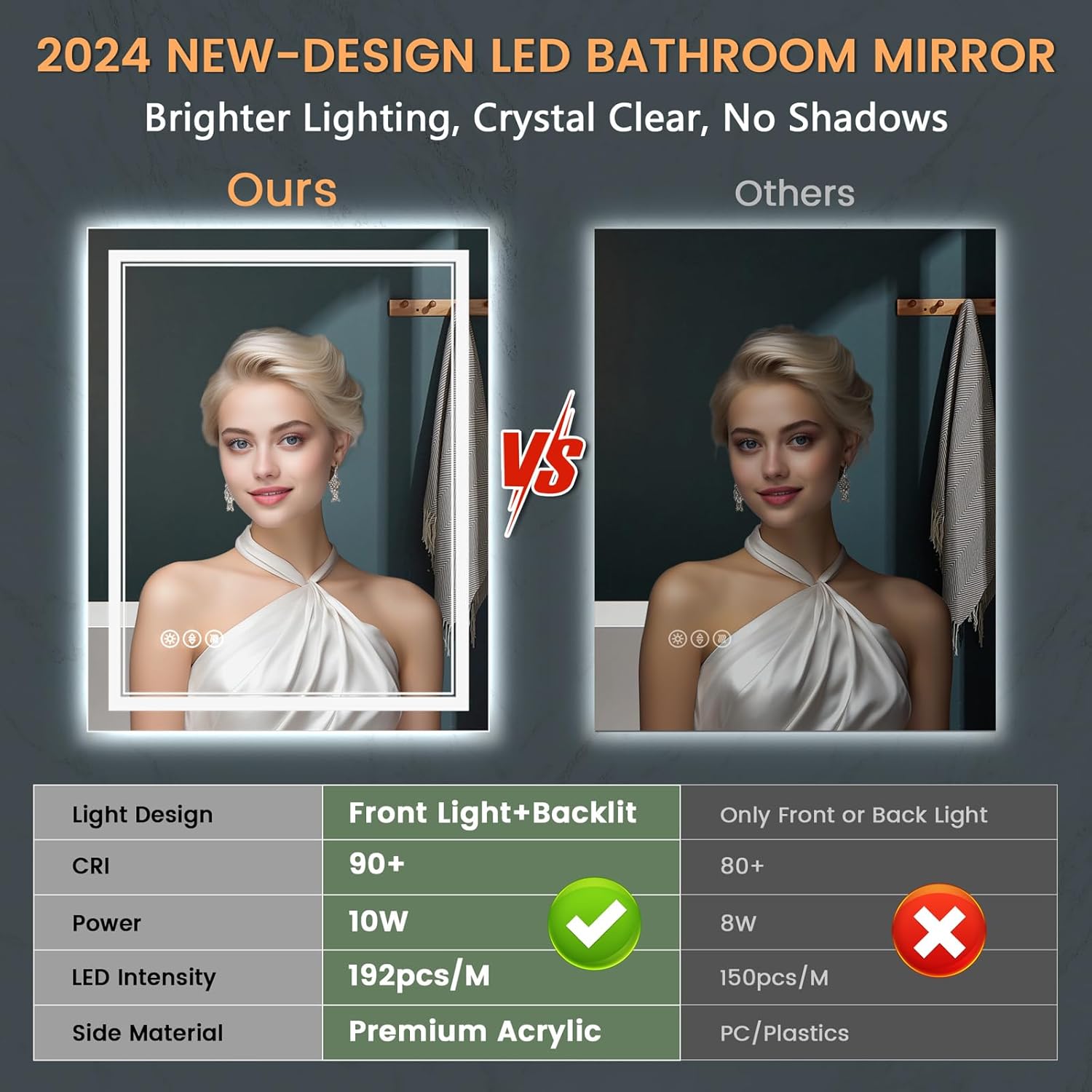 SOGOLINE Espejo LED de tocador de baño de 60 x 28 pulgadas, espejo de baño delantero y retroiluminado con luces, vidrio templado superior, antivaho,
