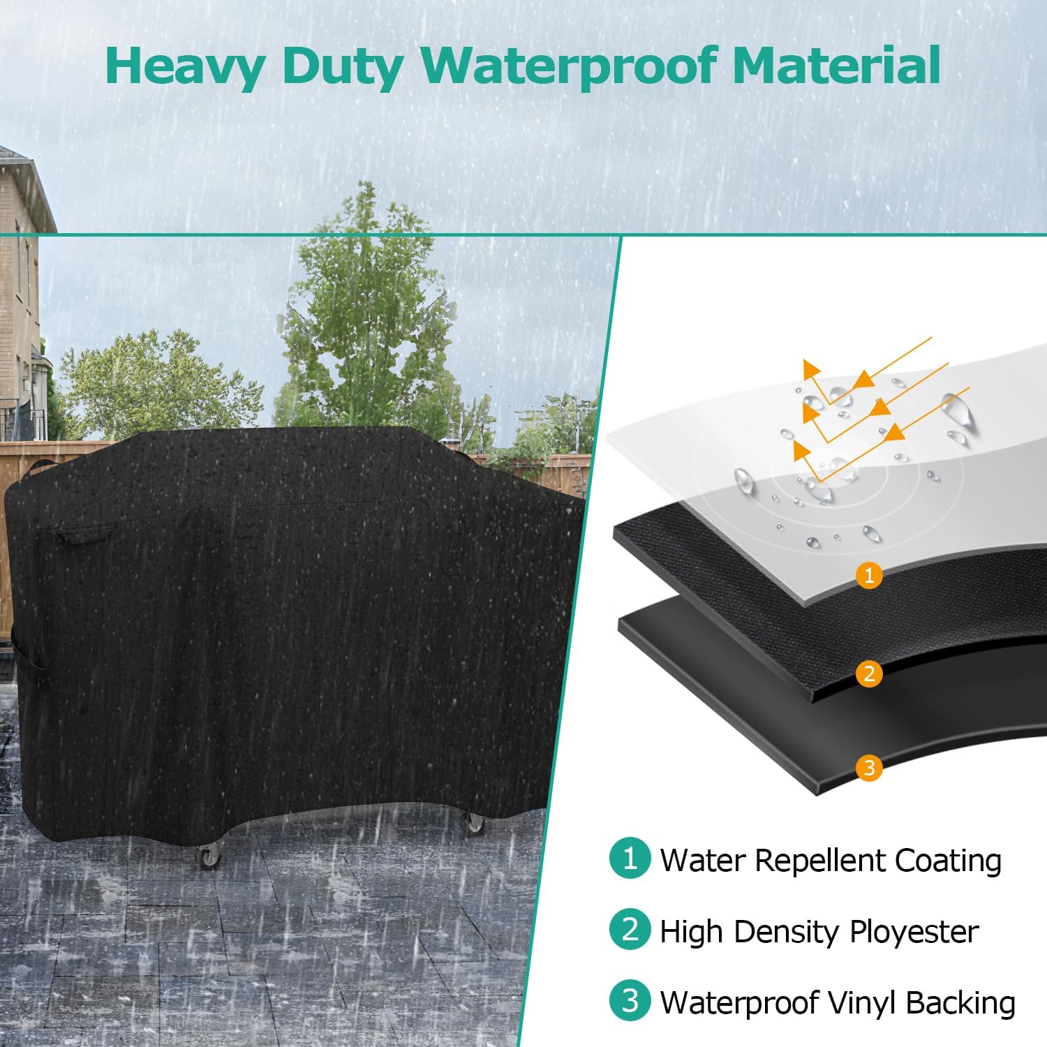 SunPatio Cubierta para parrilla Blackstone serie Pro de 36 pulgadas, cubierta de parrilla de gas resistente al agua, 70 pulgadas, protección para