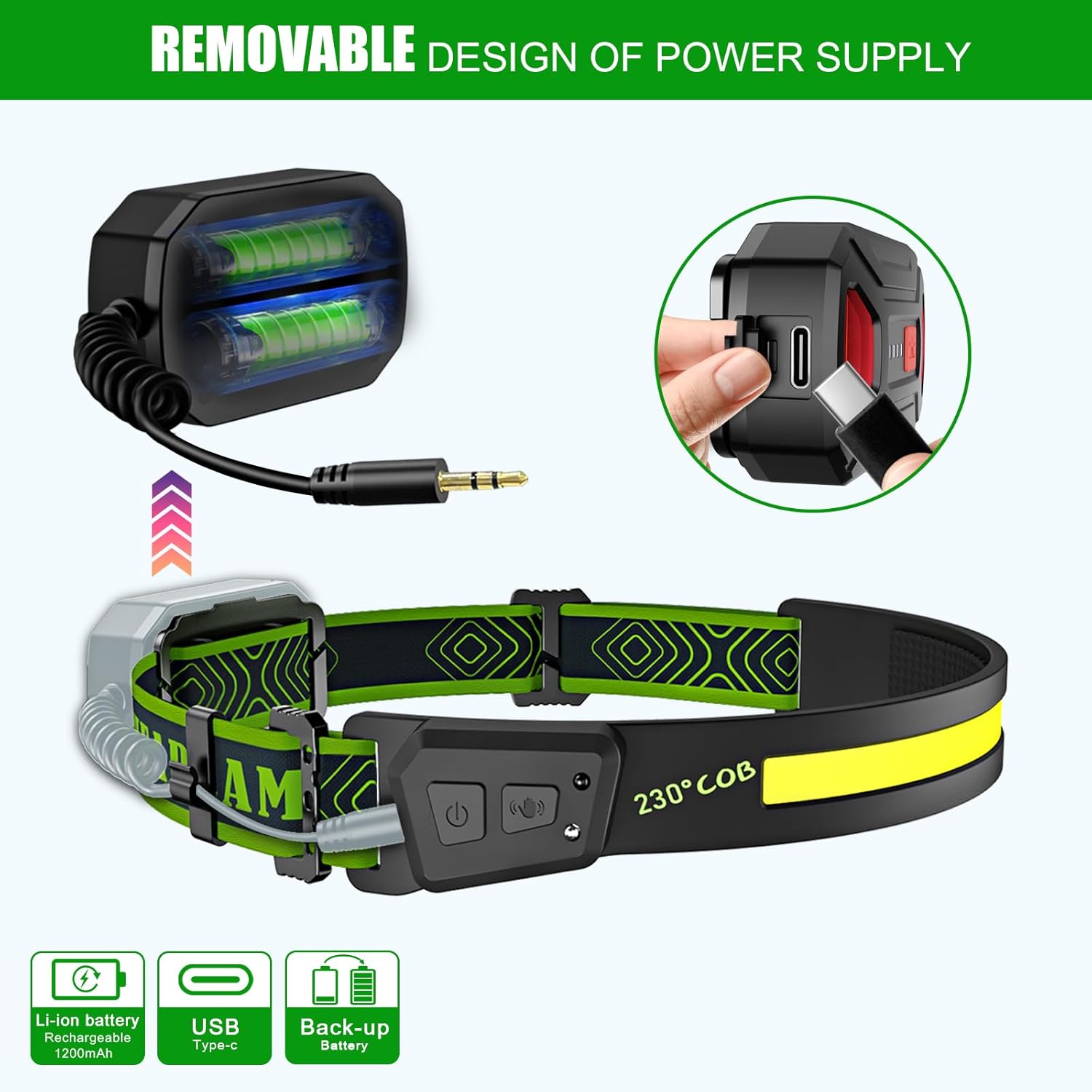 Linterna frontal recargable, 2 unidades, linterna LED súper brillante, lámpara de cabeza ancha COB de 230, linterna con sensor de movimiento con luz