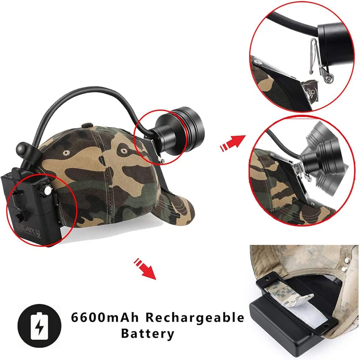 Coon – Luces de caza para depredadores de cerdos Coyotes, recargable e impermeable, 6 modos de iluminación, 4 potentes LED (blanco rojo verde ámbar)