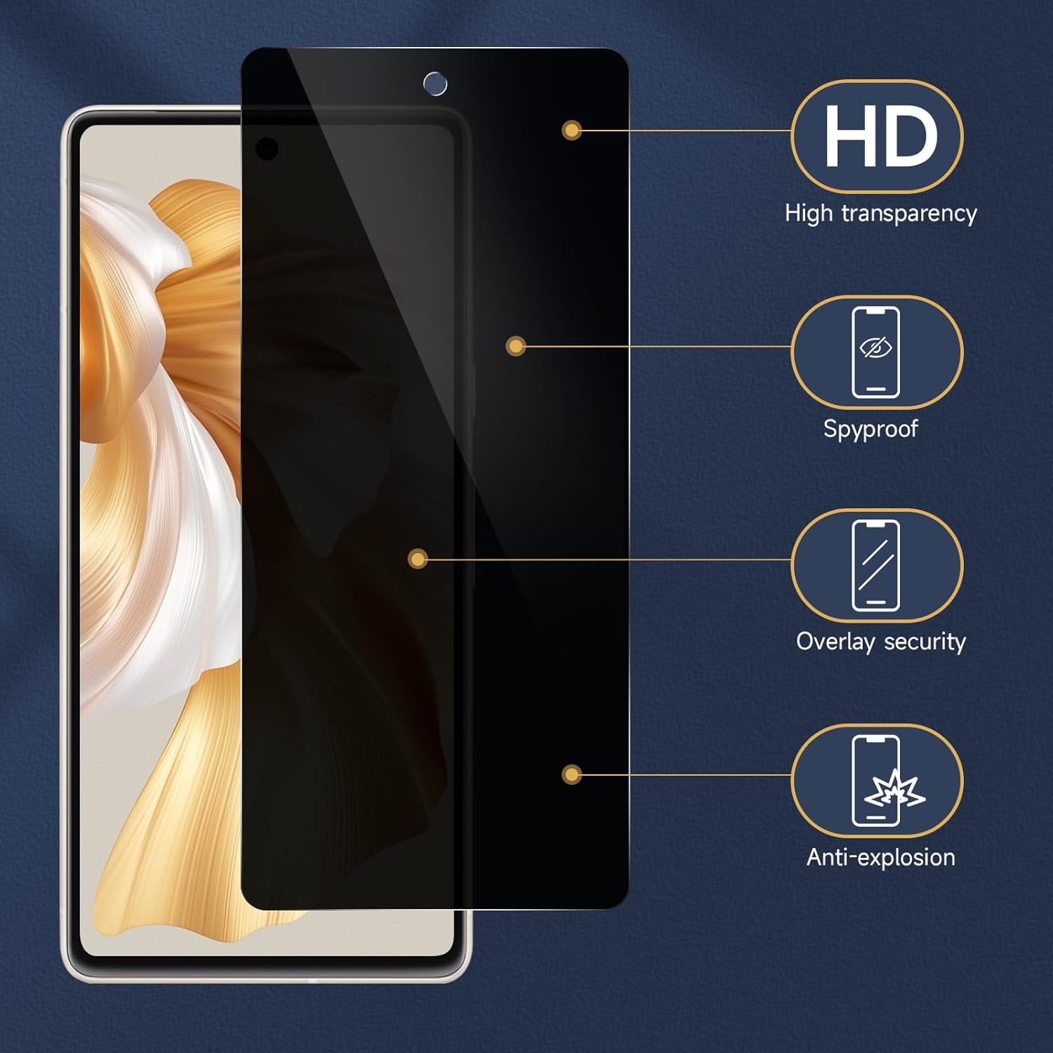 Paquete de 2+2 para Google Pixel 8 Pro, protector de pantalla de privacidad de vidrio templado y protector de lente de cámara transparente HD, para