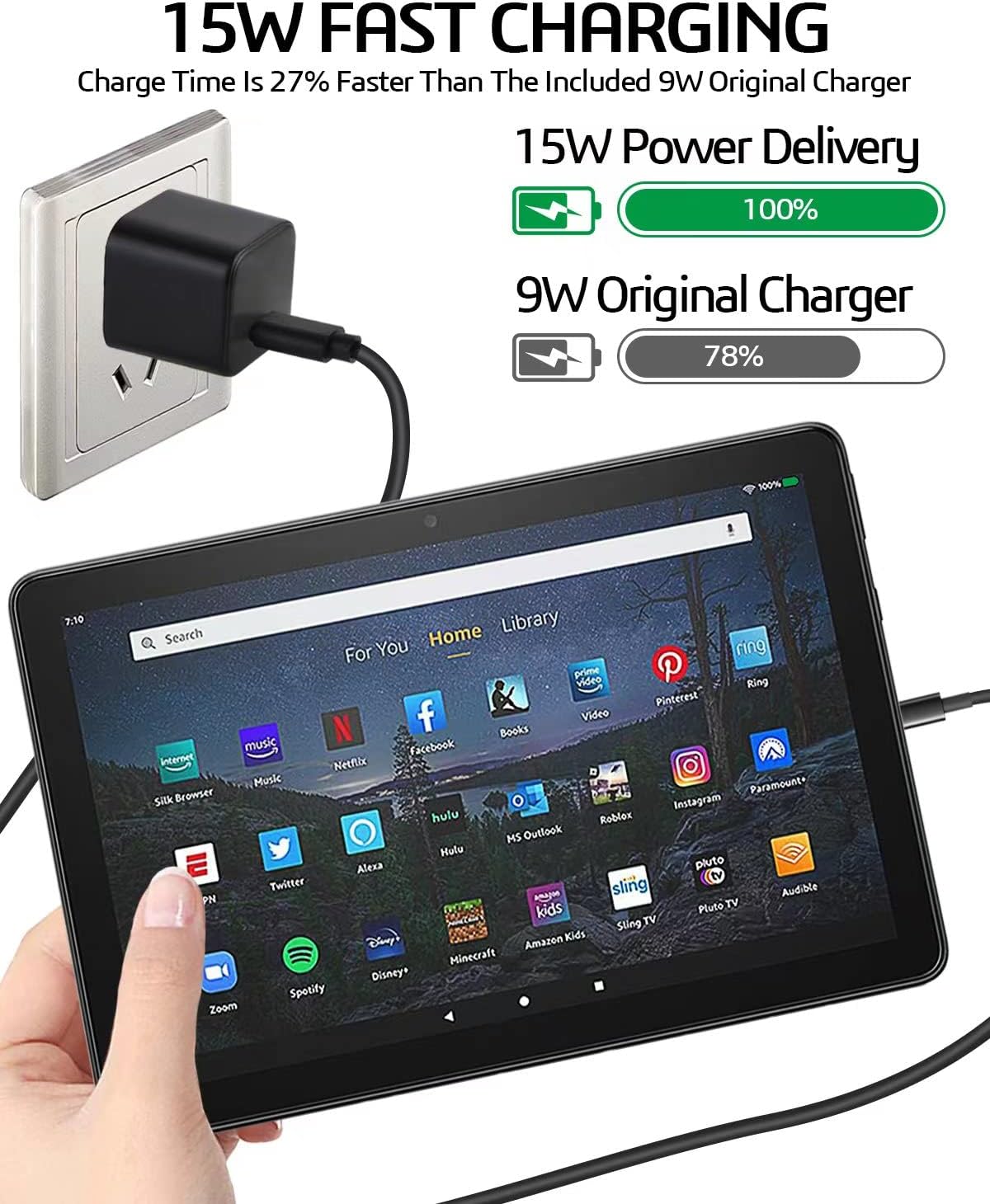 Hecho para Tienda, cargador de 15 W para tablet Fire (9-12 generación) de carga rápida con cable tipo C de 6.6 pies para Fire HD 8 10 (PlusKidsKids