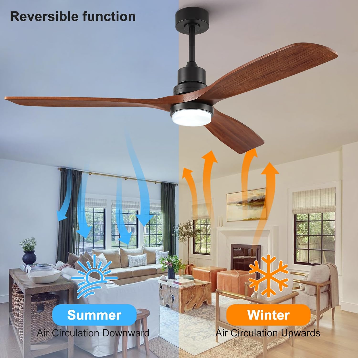 BOOMJOY Ventiladores de techo de 60 pulgadas con luces y control remoto, ventilador de techo para dormitorio, ventilador de techo grande para