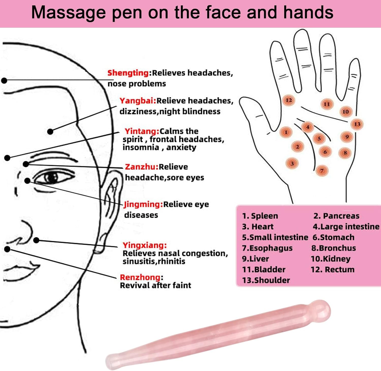 Aplicador de crema para ojos, varita de masaje de ojos, bolígrafo de acupuntura, tratamiento de punto facial, herramienta de terapia de raspado Gua
