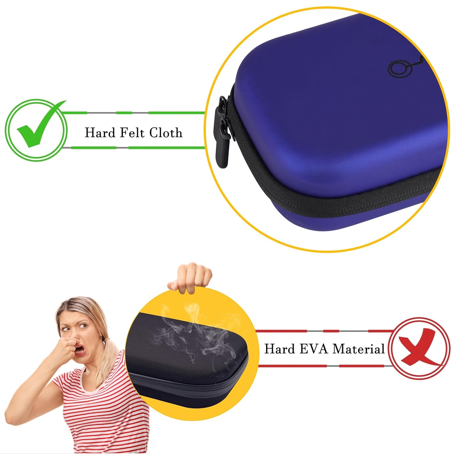 CDBXPRG Funda para estetoscopio 3M Littmann, estetoscopio de transporte para estetoscopio MDF Acoustica Deluxe, soporte de viaje para estetoscopio