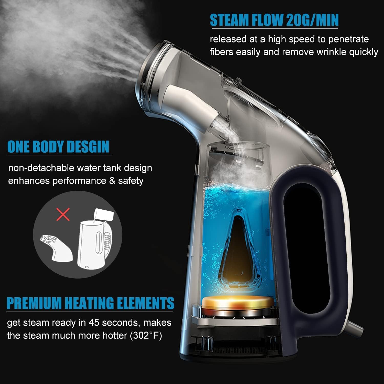 Vaporizador de viaje para ropa, plancha de vapor de ropa integrada de mano, tanque de agua incorporado portátil, elemento calefactor de 800 W,