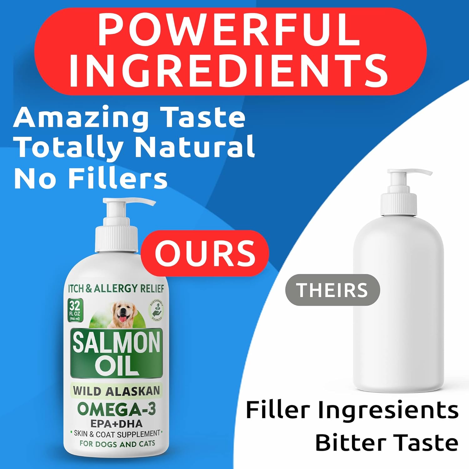 BARK&SPARK Aceite de salmón para perros y gatos – Aceite de pescado natural Omega-3 para perros – Apoyo para la piel y el pelaje – Suplemento