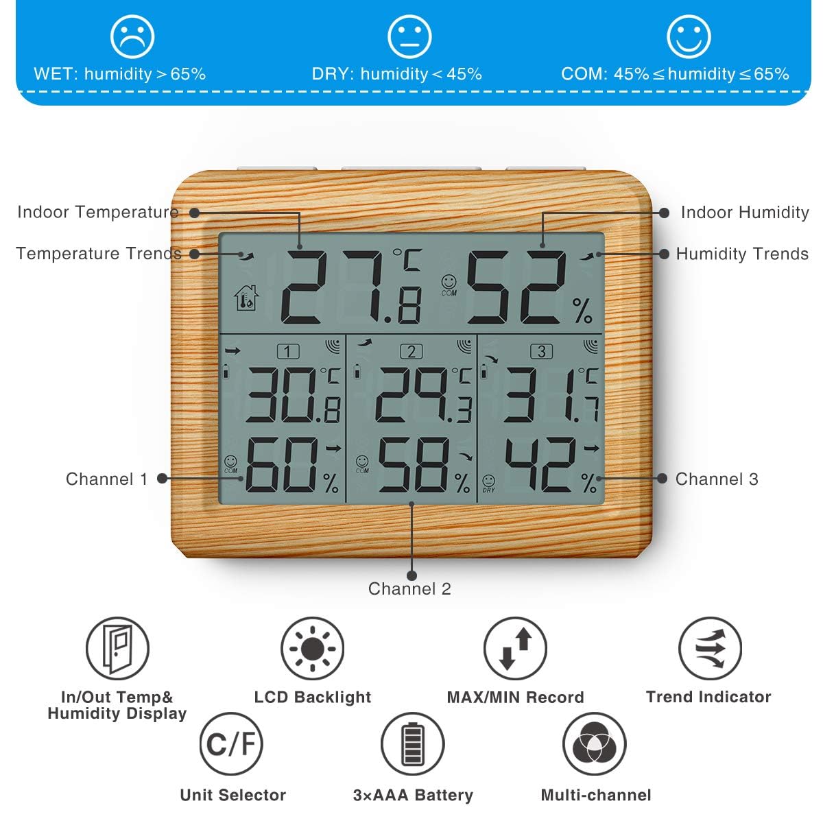 AMIR Termómetro para interiores y exteriores, termómetro higrómetro digital de 3 canales con 3 sensores, monitor de humedad inalámbrico con pantalla