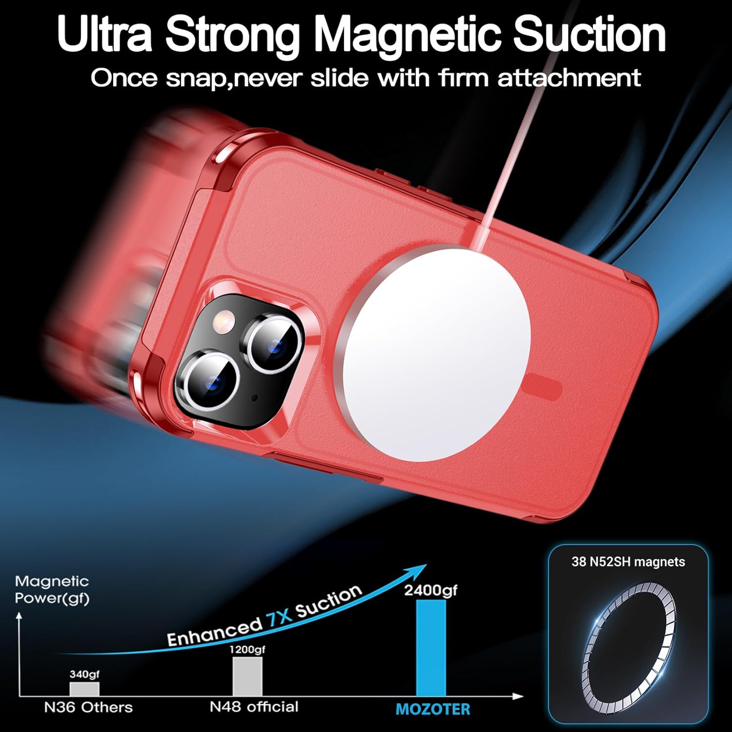 MOZOTER Funda diseñada para i 1 Pro con magnético, rojo