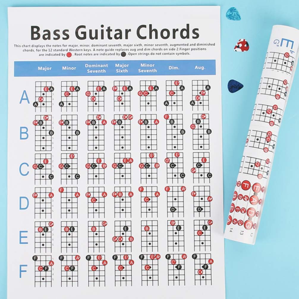 EXCEART Guía de bajos para dedos, gráfico de acordes de bajo, póster de guitarra de 4 cuerdas, diagrama de ejercicio para bajo, instrumento musical,