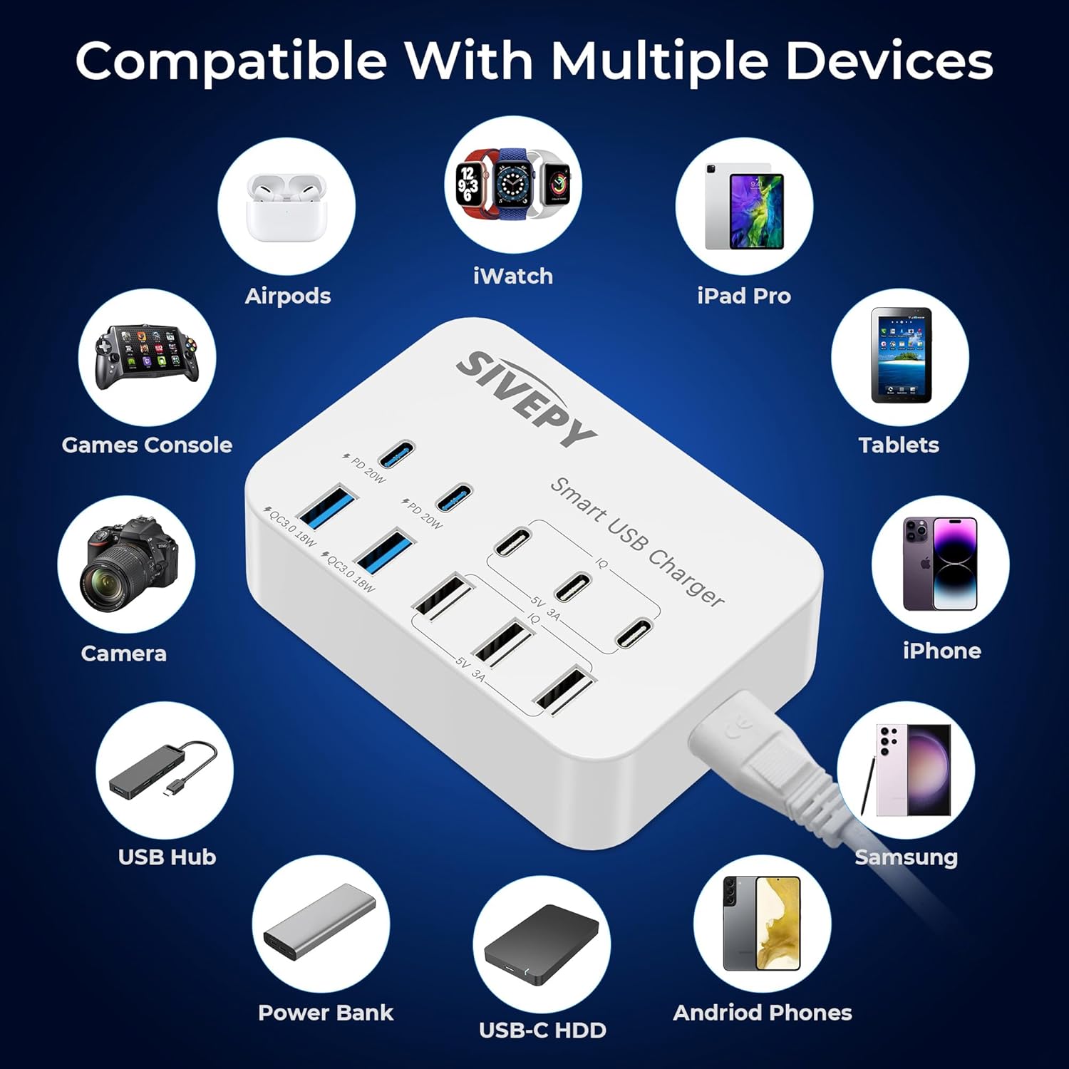 PD20W – Estación de carga USB C, cargador USB C de escritorio 106 W 10 en 1, protector de sobretensiones (4200J), adaptador de alimentación de carga