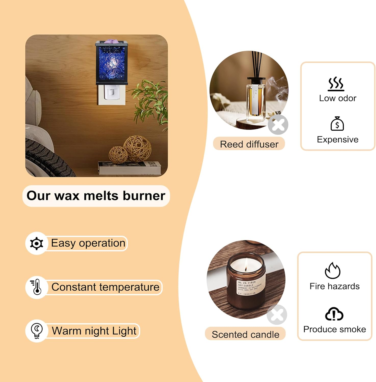 CVHOMEDECO. Calentador eléctrico marroquí de cera derretida, calentador de velas decorativo para velas perfumadas, cera derretida, tartas y aceites