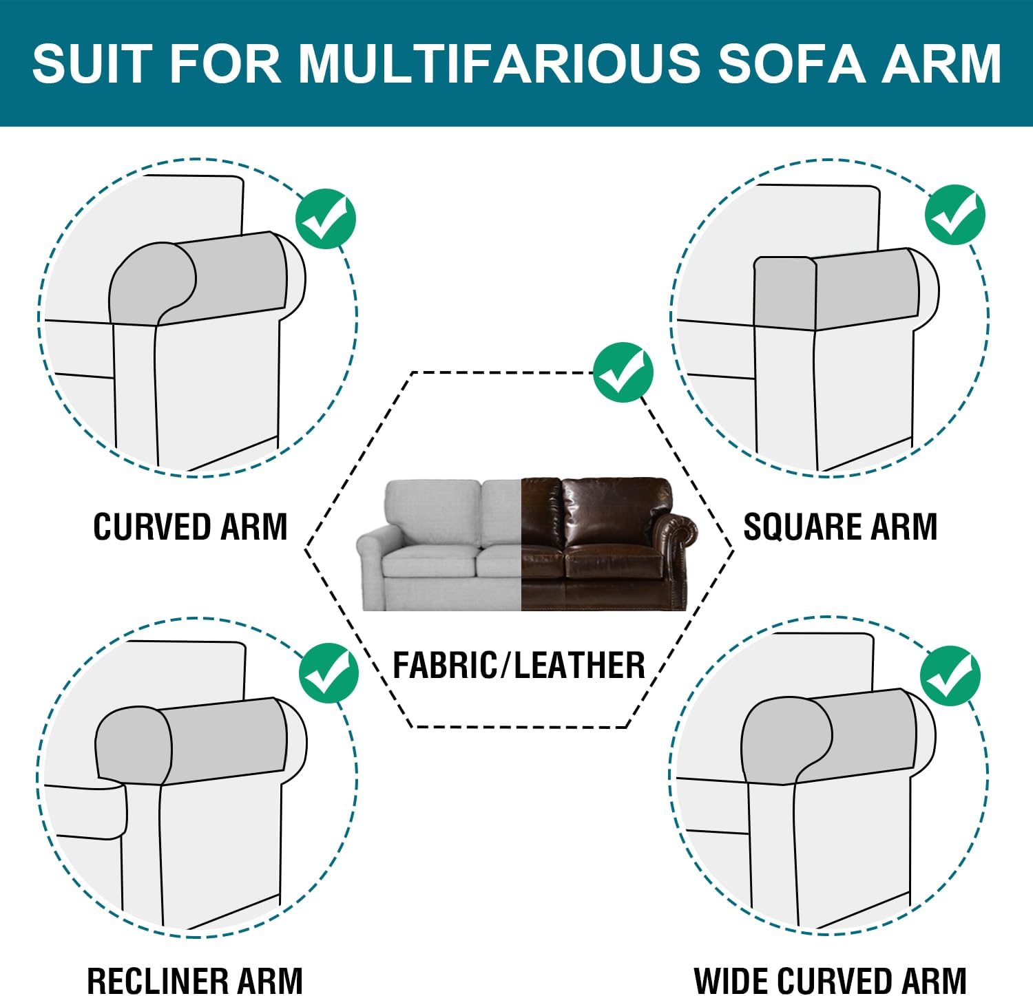 Turquoize Fundas impermeables para reposabrazos para sillas y sofás, fundas para reposabrazos de sofá con bolsillo lateral, protector de muebles