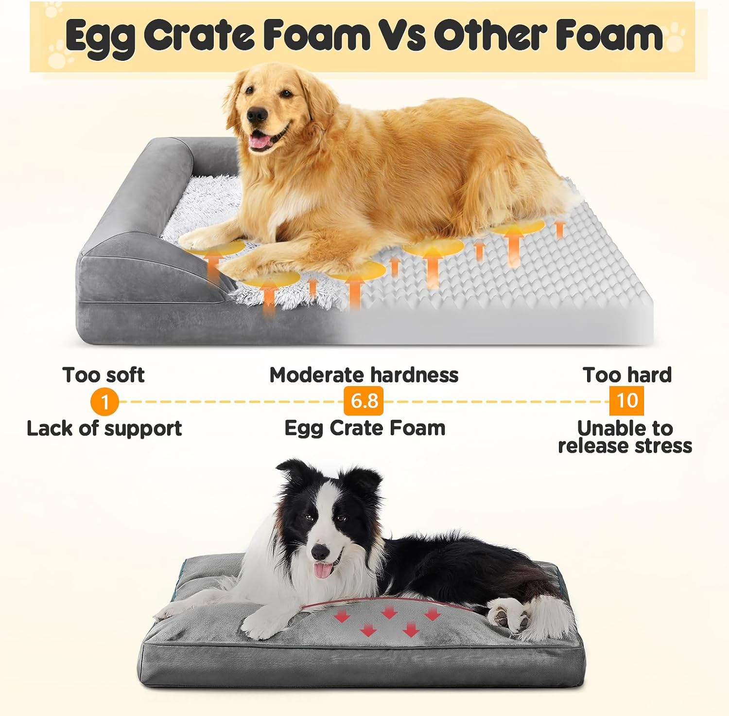 Gimars Cama ortopédica gruesa de espuma de huevo ultra suave para perros grandes, impermeables, de alto apoyo, con fácil limpieza, extraíble,