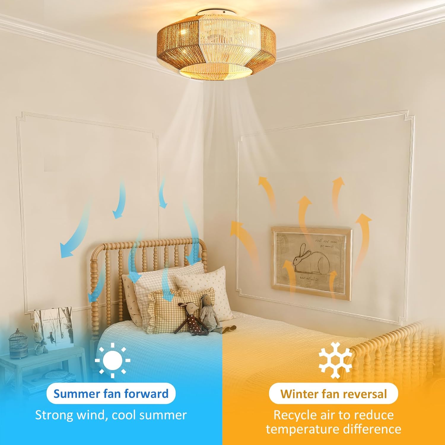ainqiant Ventiladores de techo boho de montaje empotrado de 20 pulgadas con luces, ventilador de techo enjaulado de ratán con luz y control remoto,