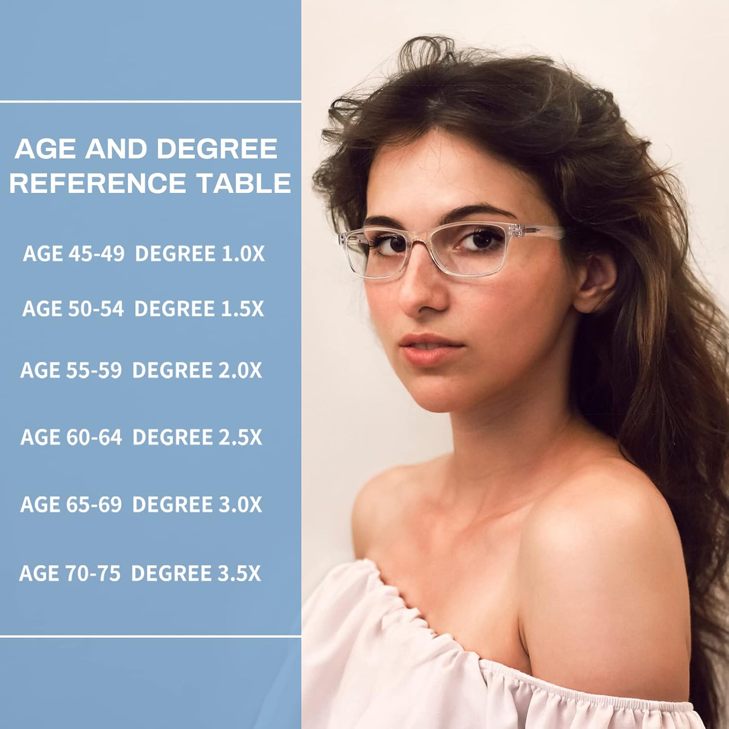 Lentes de lectura con bloqueo de luz azul para mujer, lentes de computadora antirreflejos, antifatiga y anti rayos UV, anteojos cuadrados falsos