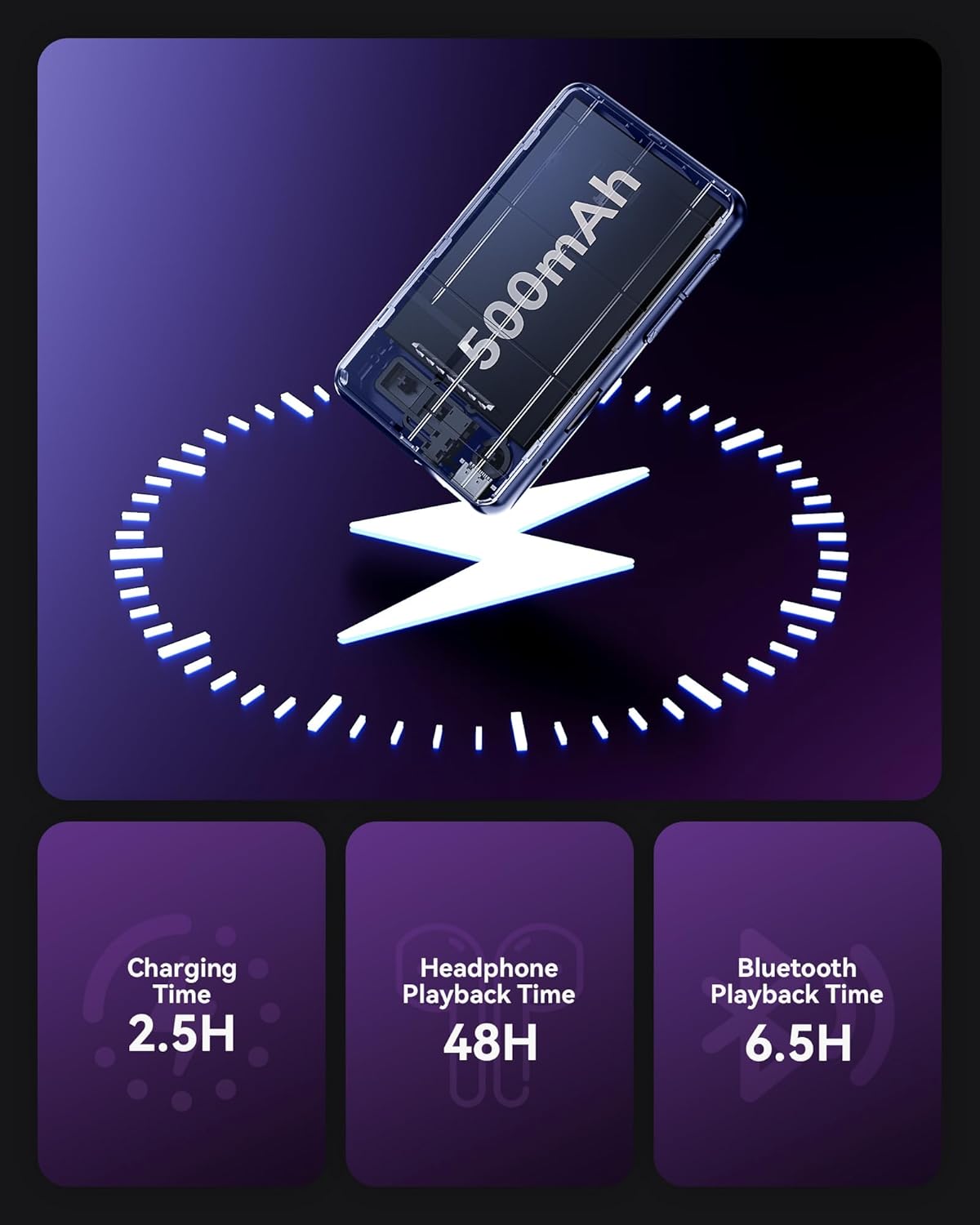 AGPTEK Reproductor de MP3 con Bluetooth 5.3, A30X 2.4 pulgadas, pantalla táctil completa de 32 GB, reproductor de música con clip y banda de brazo,