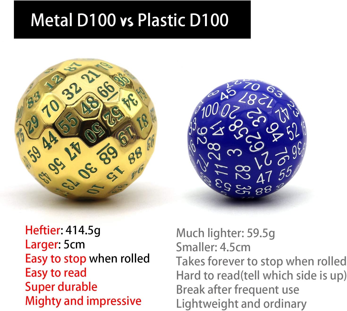 Haxtec Dados de metal D100 de 100 caras que brillan en la oscuridad Dungeons and Dragons Gift Pathfinder RPG-Gold Glowing Blue Numbers