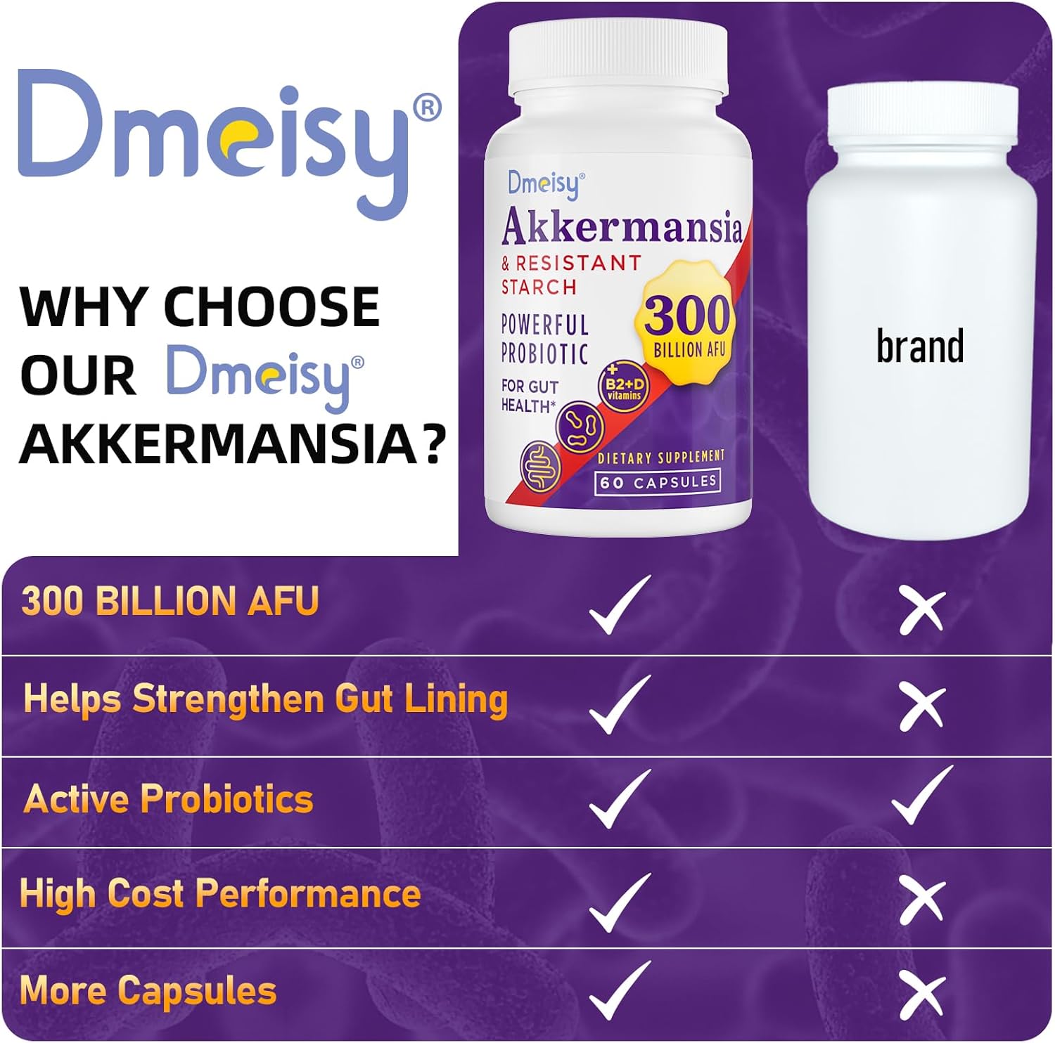 300 mil millones de AFU Akkermansia Muciniphila – Probióticos vivos Akkermansia para hombres y mujeres, para GLP-1, digestivo, intestino, inmune y